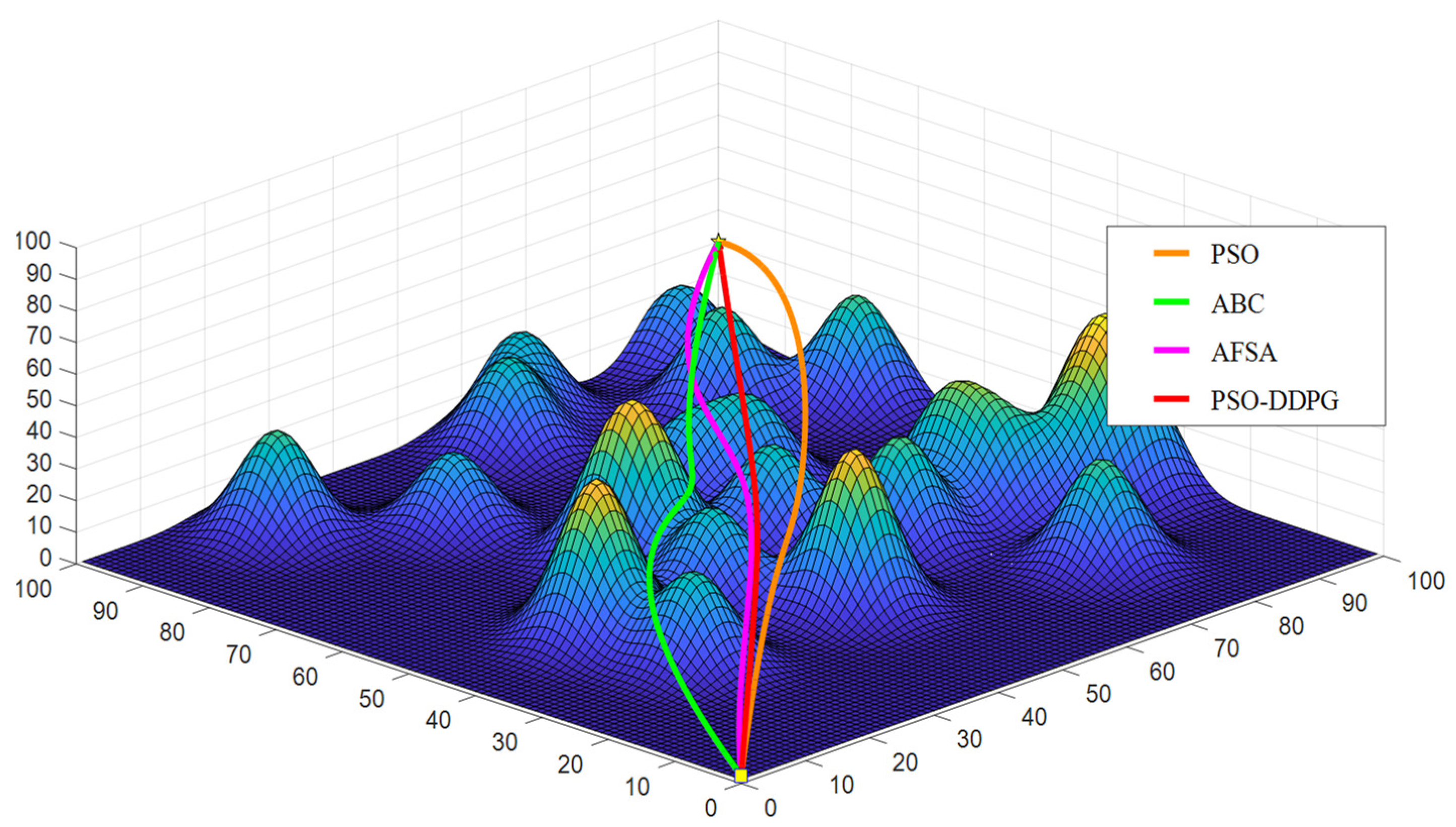 Sustainability 15 12101 g008