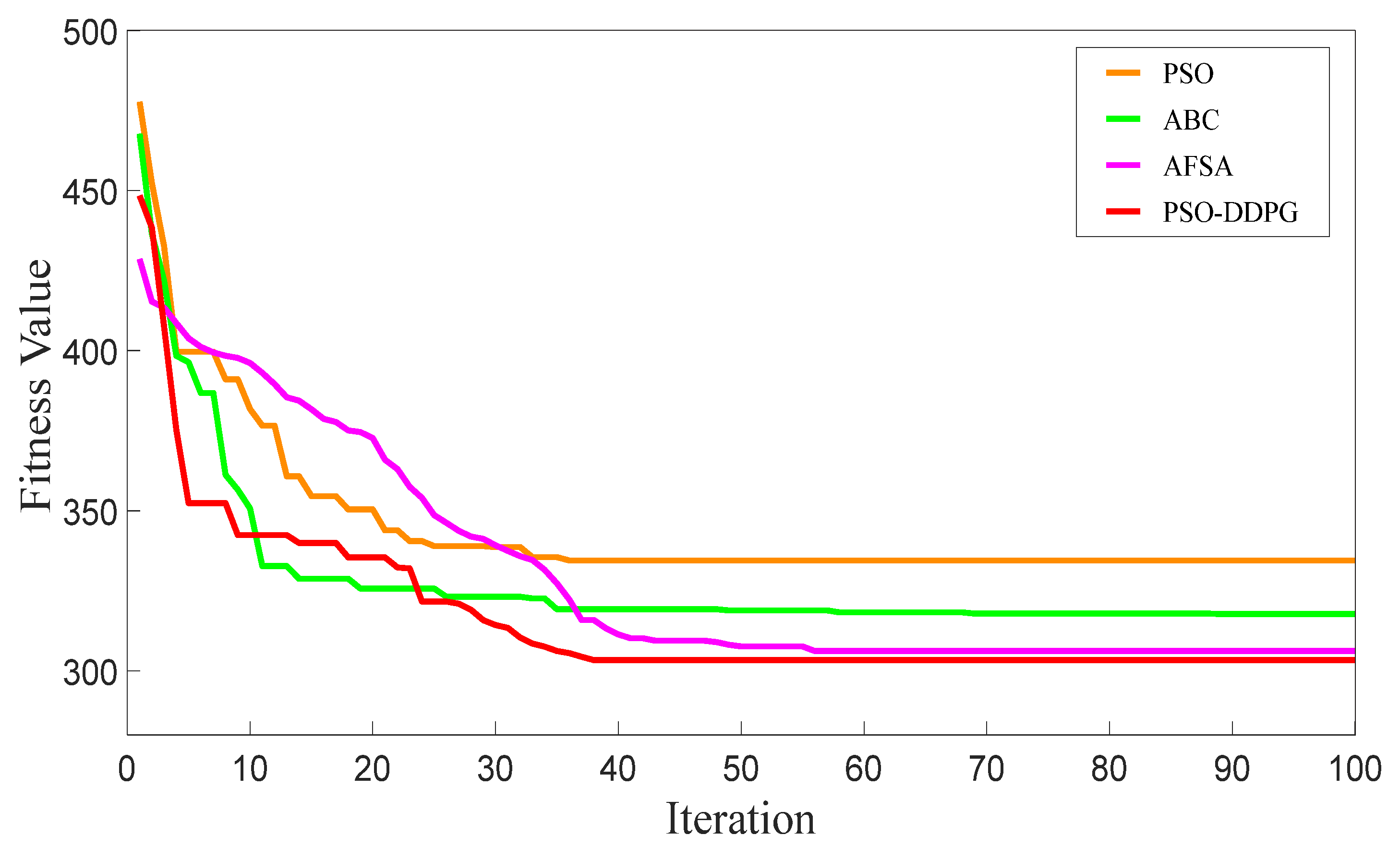 Sustainability 15 12101 g009