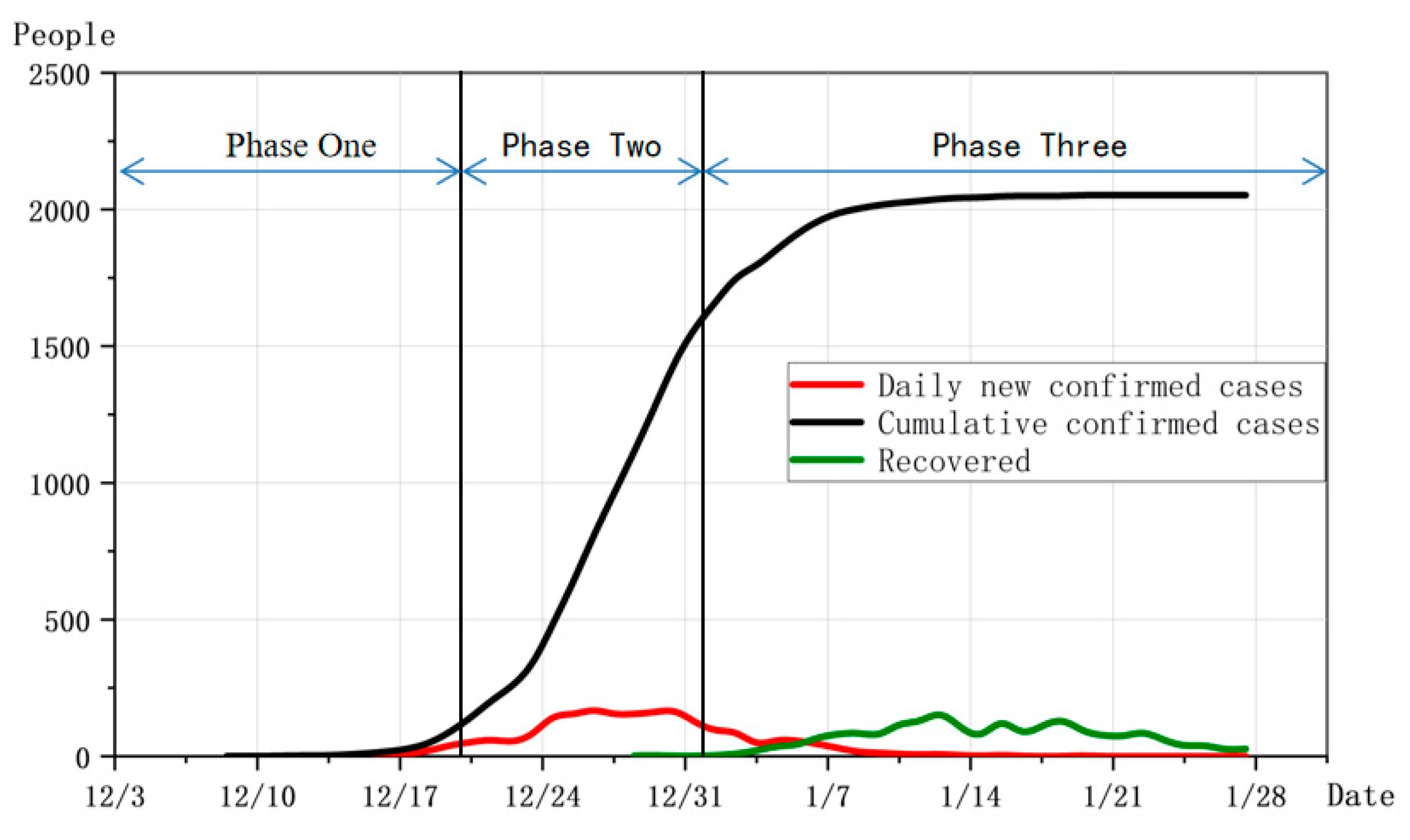 Sustainability 15 12106 g007