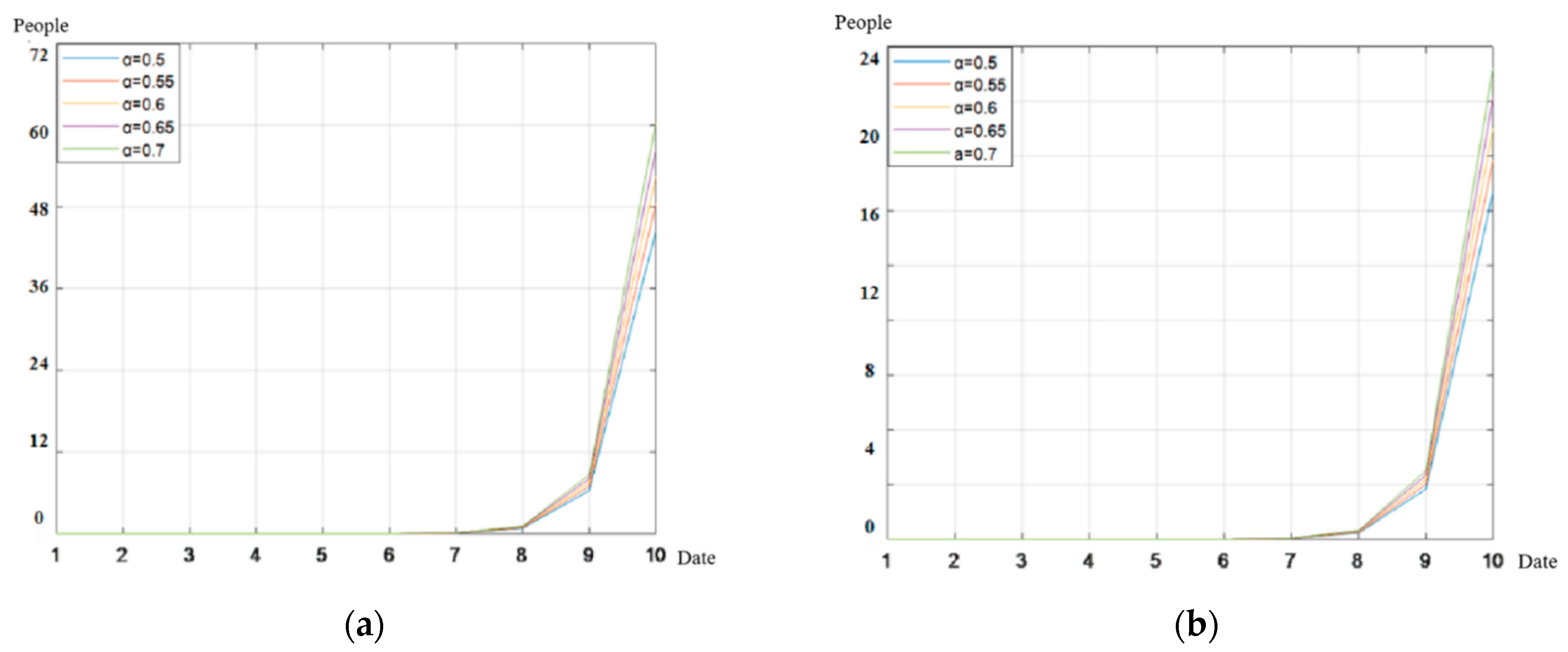 Sustainability 15 12106 g008