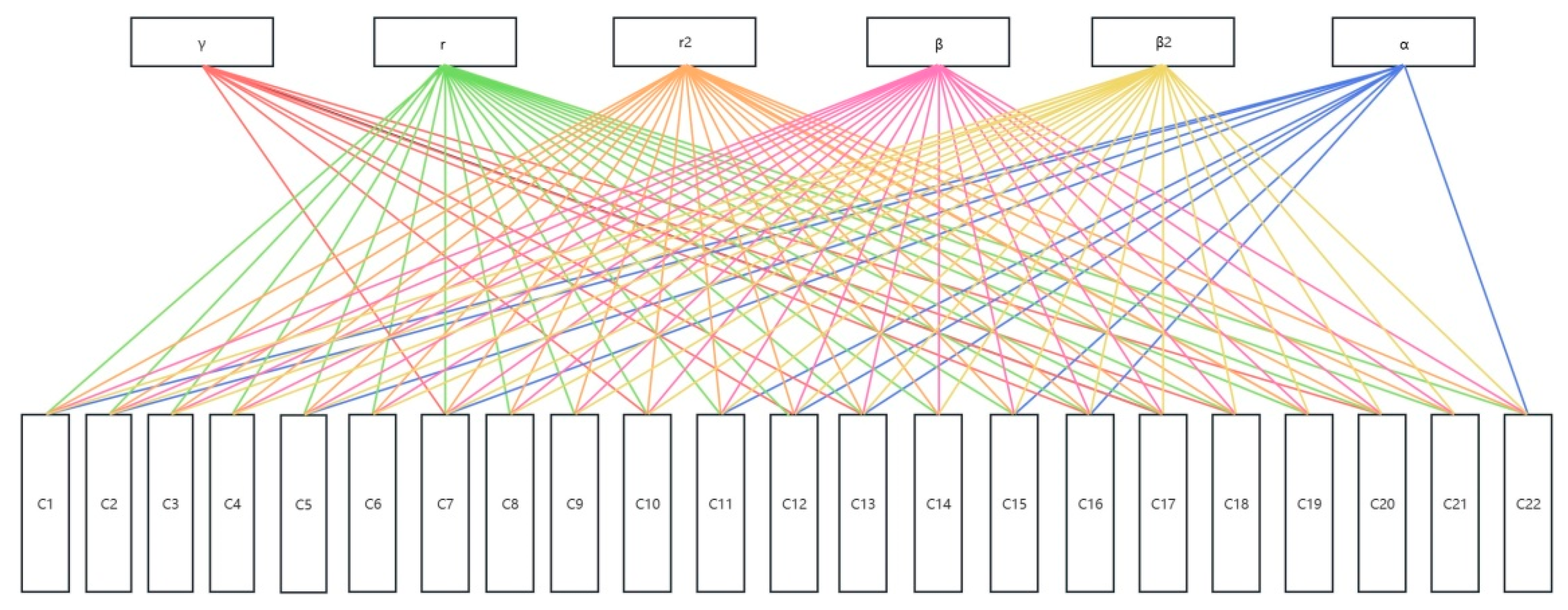 Sustainability 15 12106 g009