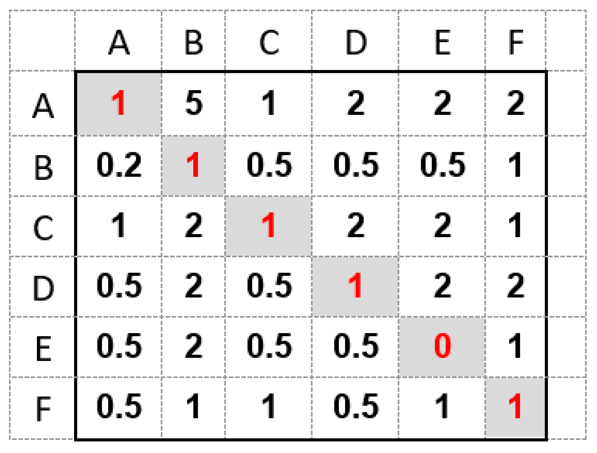 Sustainability | Free Full-Text | Implementing the Integrated Social ...