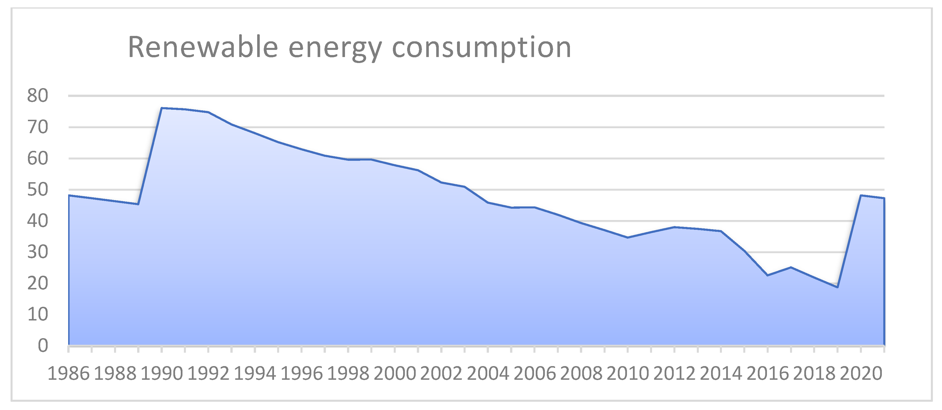 Sustainability 15 12109 g001 Sustainability 15 12109 g001