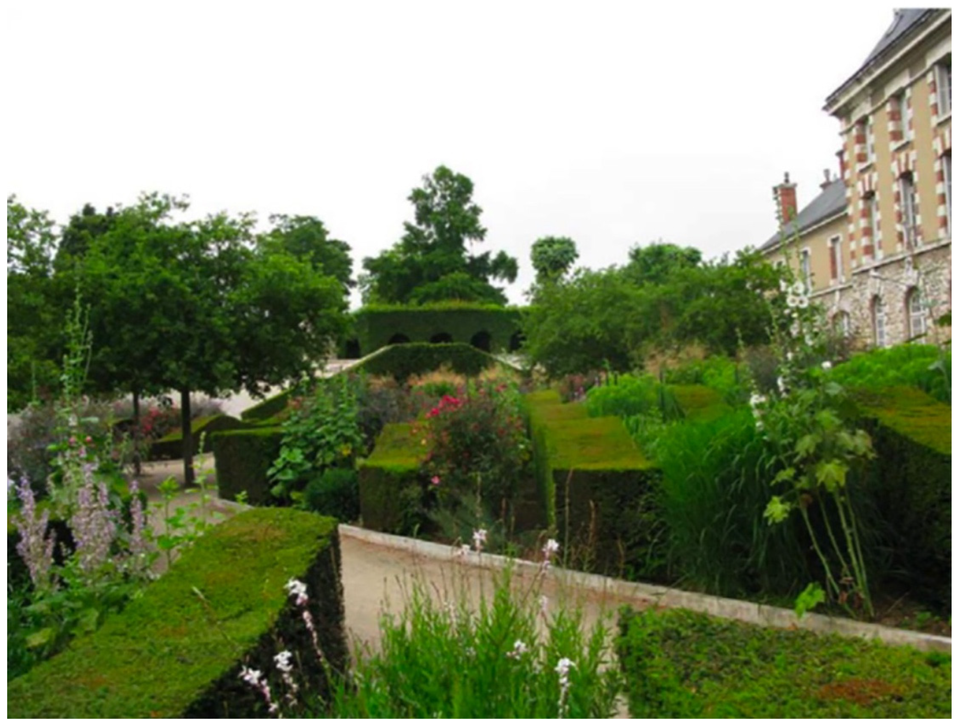 Sustainability 15 12112 g009 550