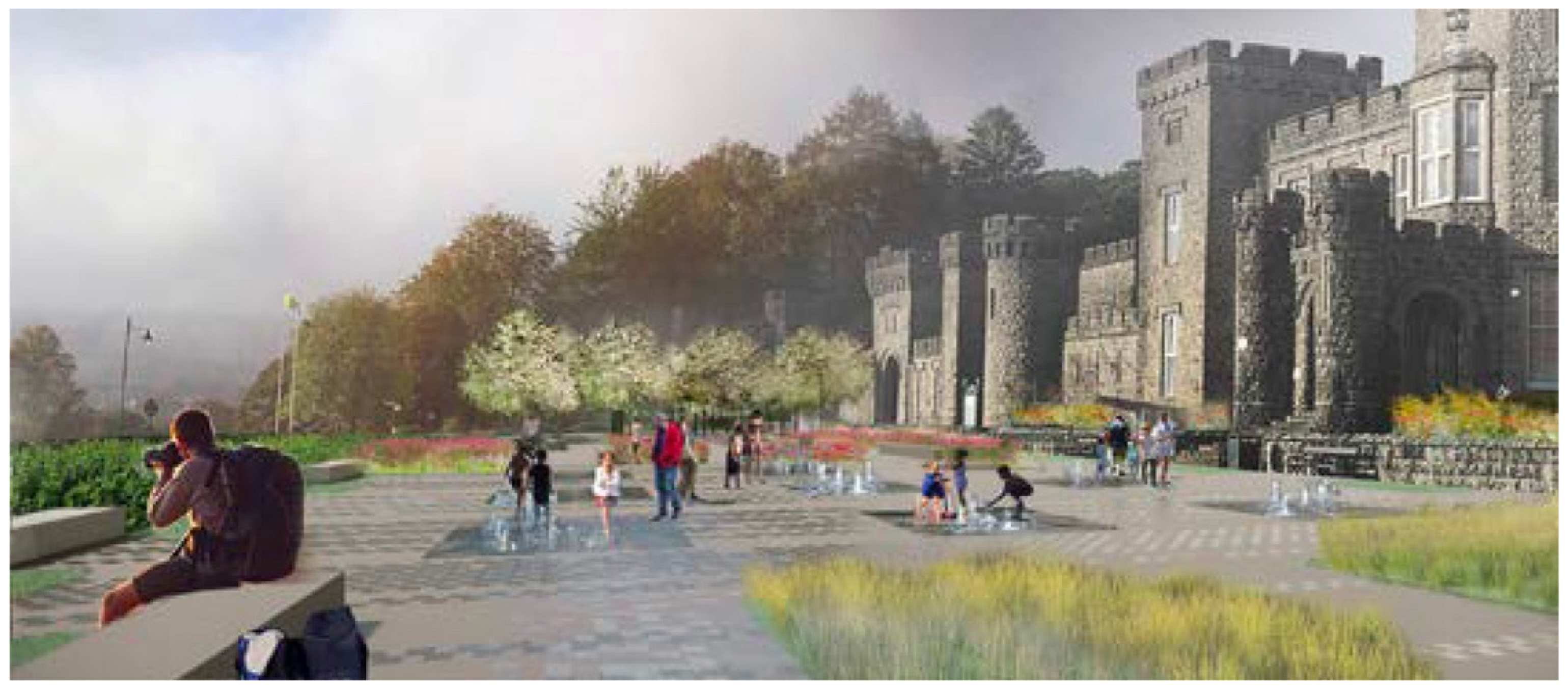 Sustainability 15 12112 g010 550