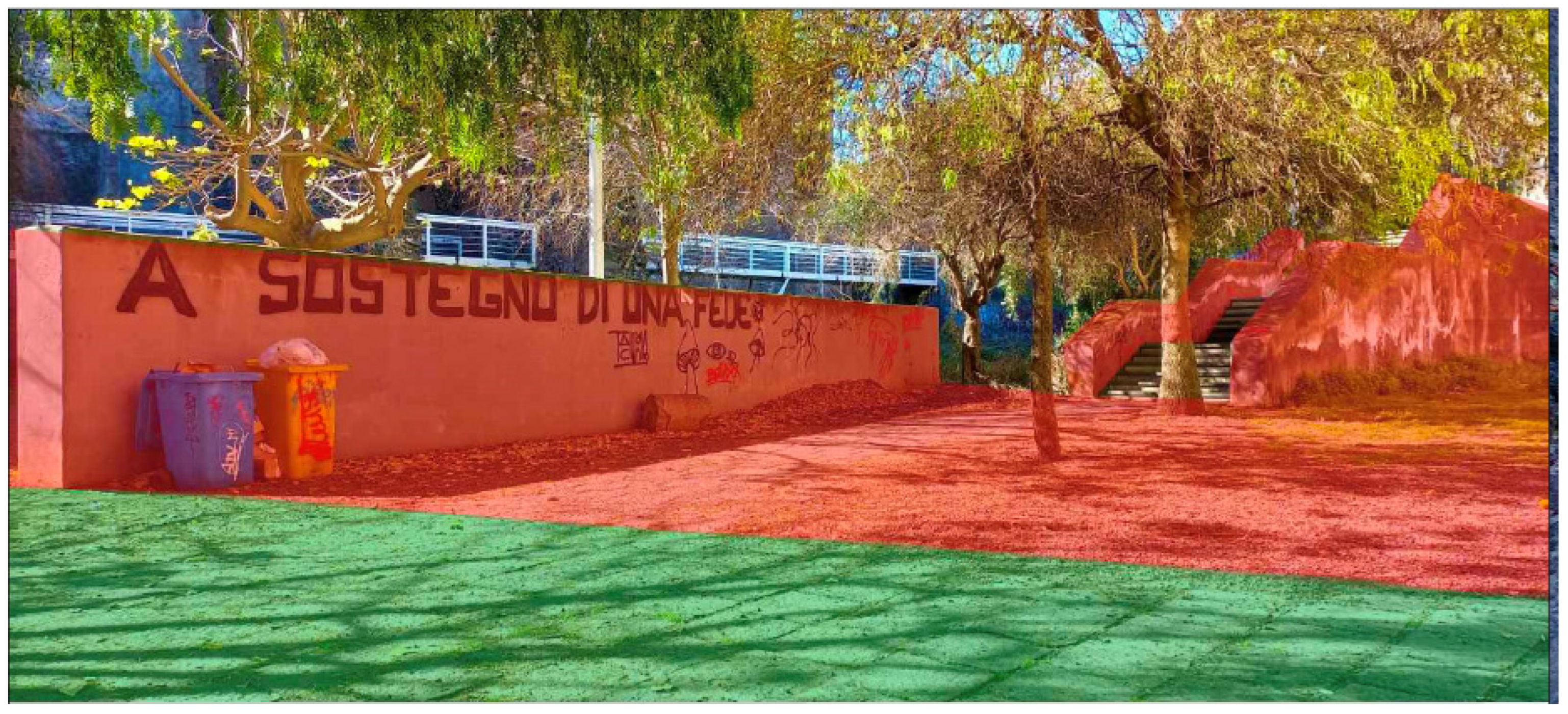 Sustainability 15 12112 g011 550