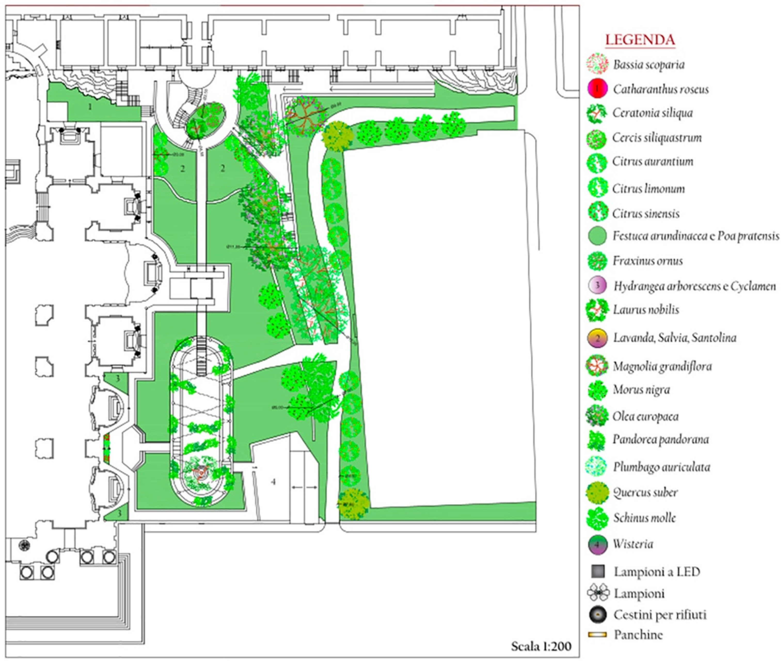 Sustainability 15 12112 g013 550