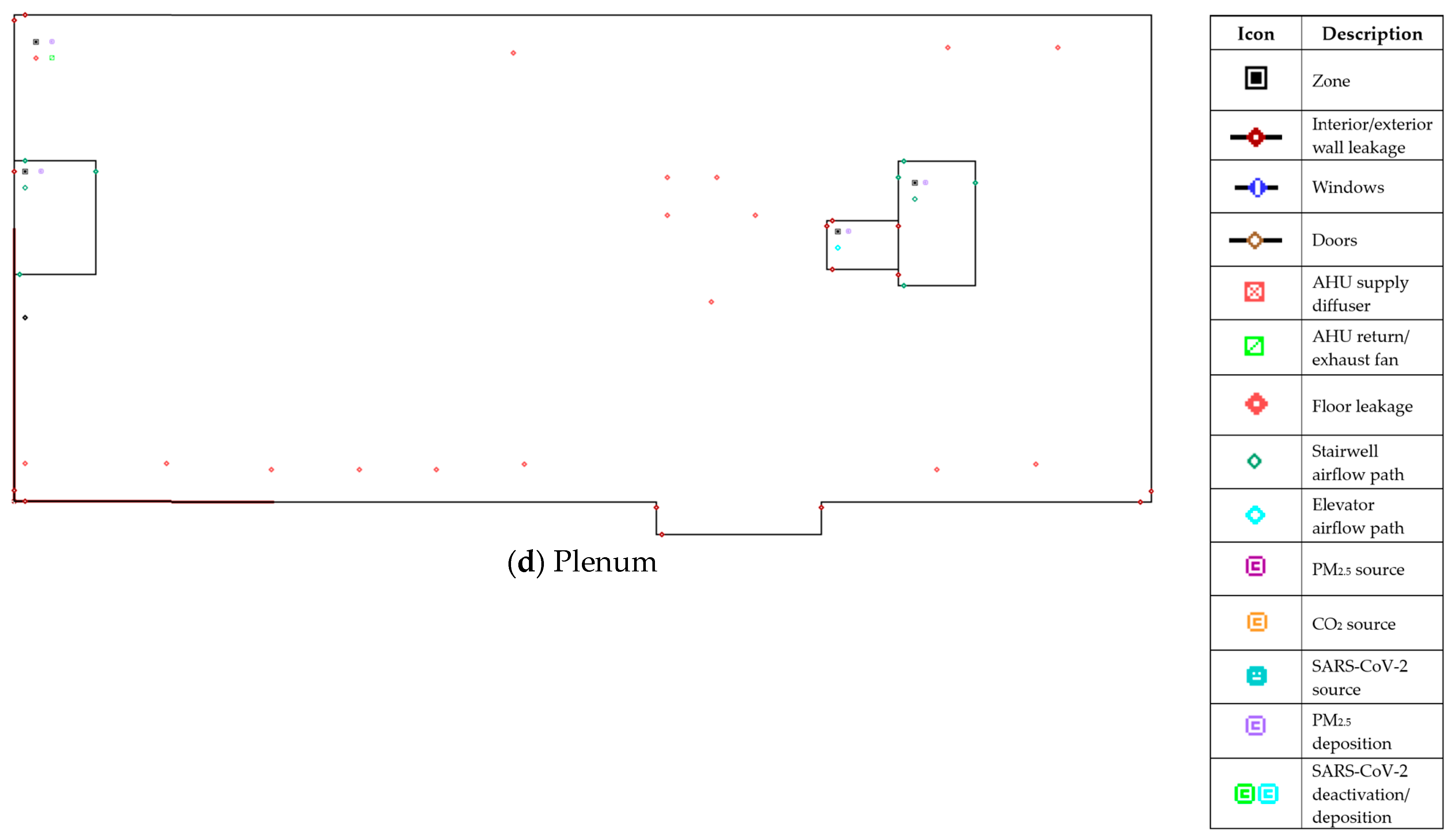 Sustainability 15 12118 g002b