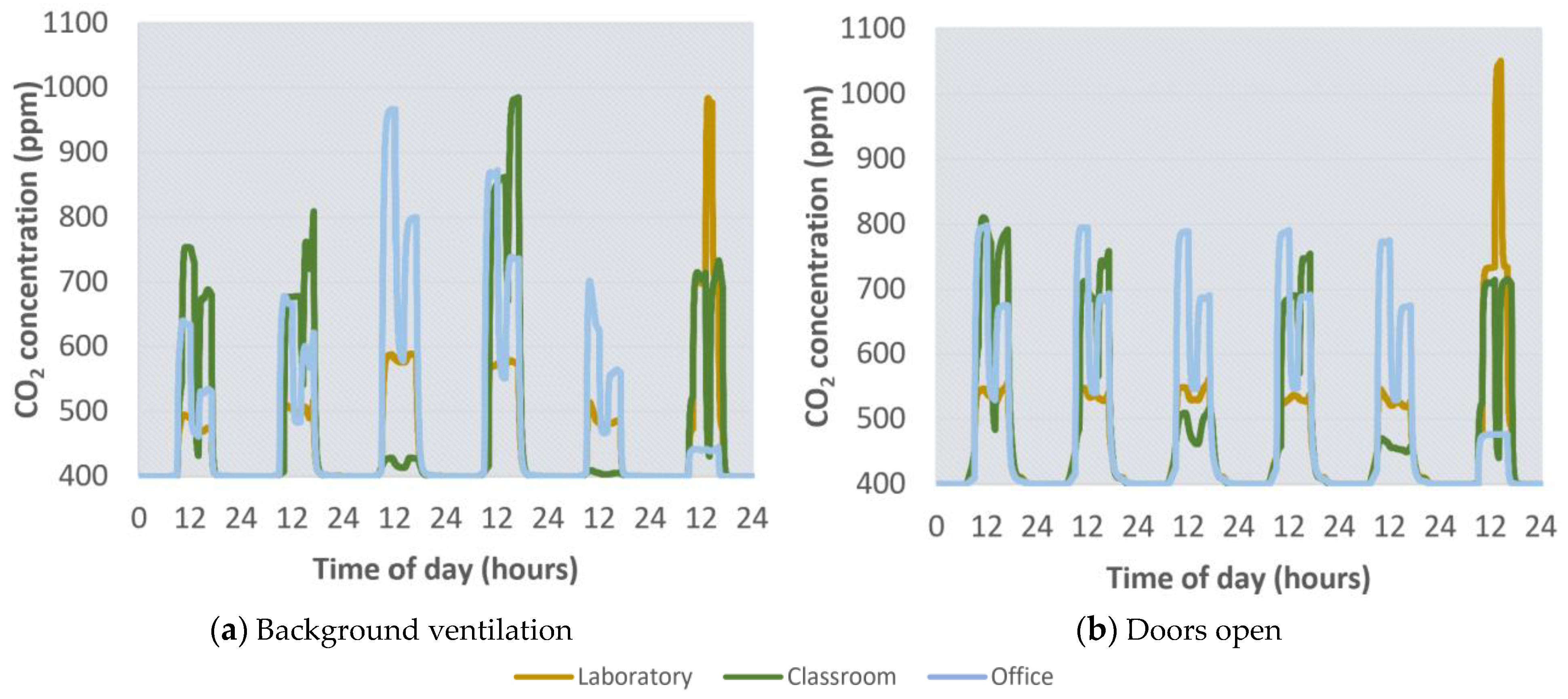 Sustainability 15 12118 g009