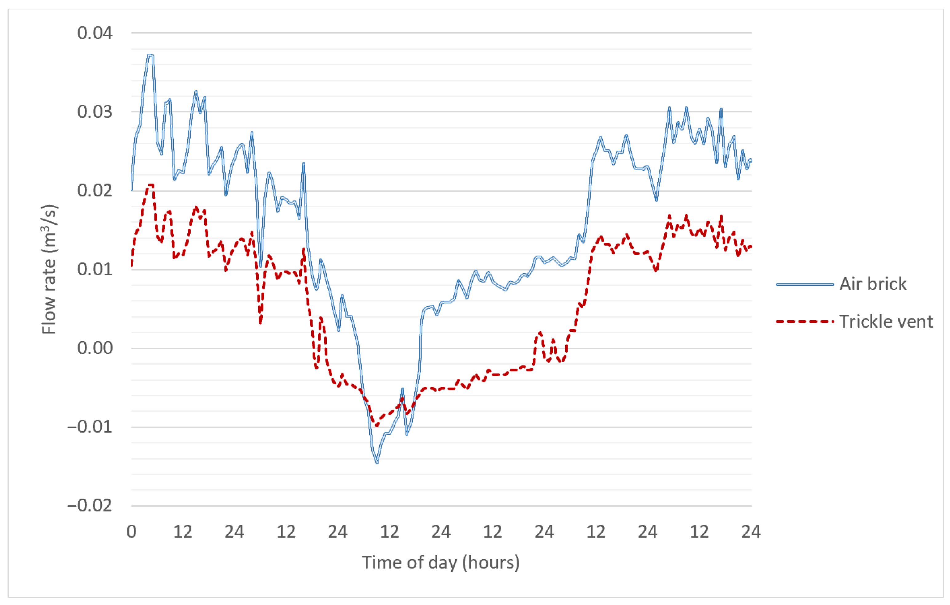 Sustainability 15 12118 g010