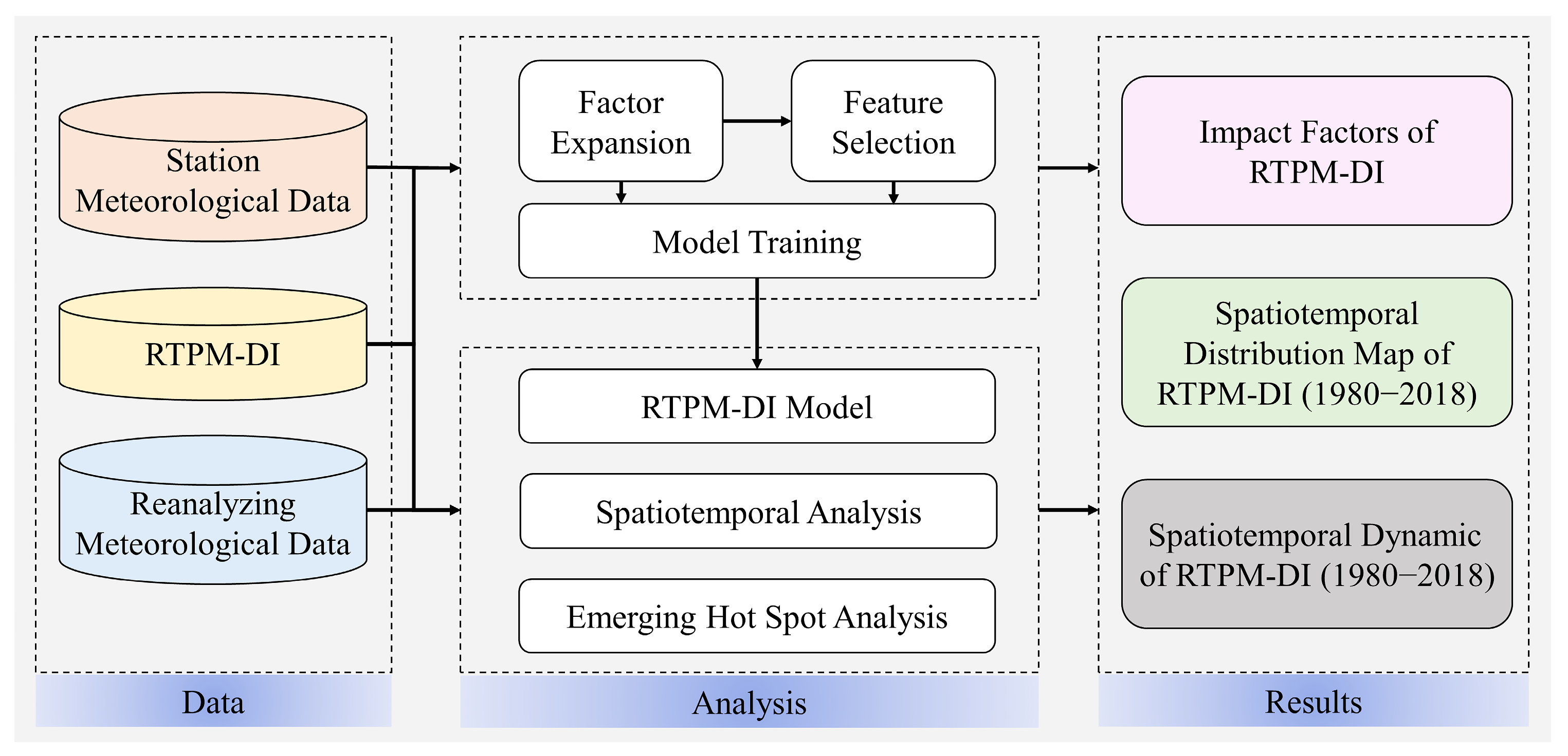 Sustainability 15 12119 g001 Sustainability 15 12119 g001