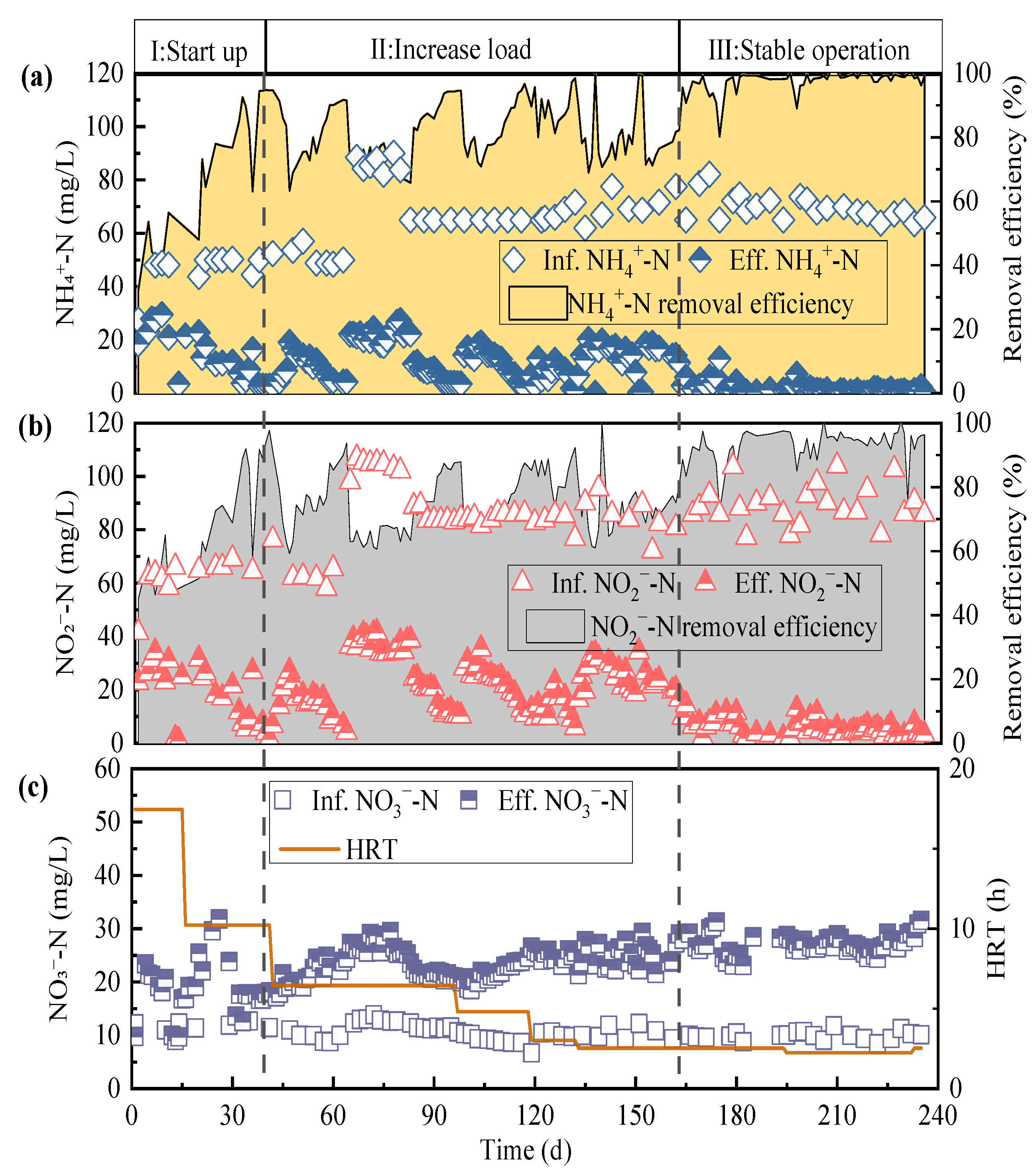 Sustainability 15 12123 g001