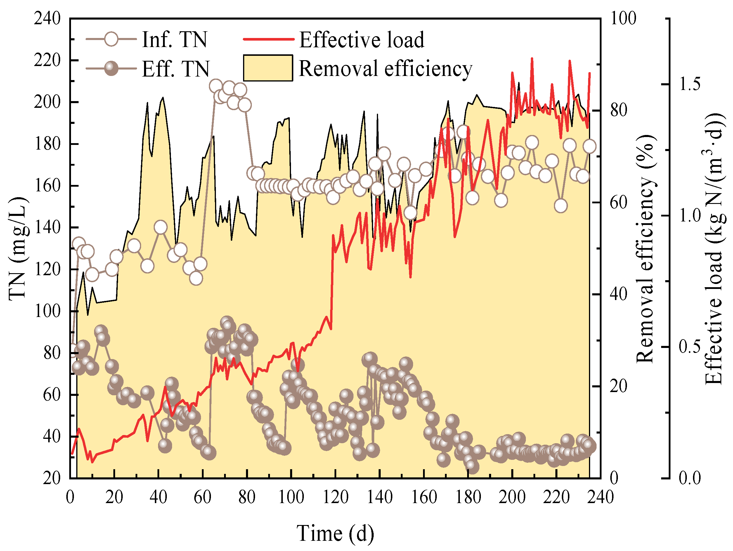 Sustainability 15 12123 g002