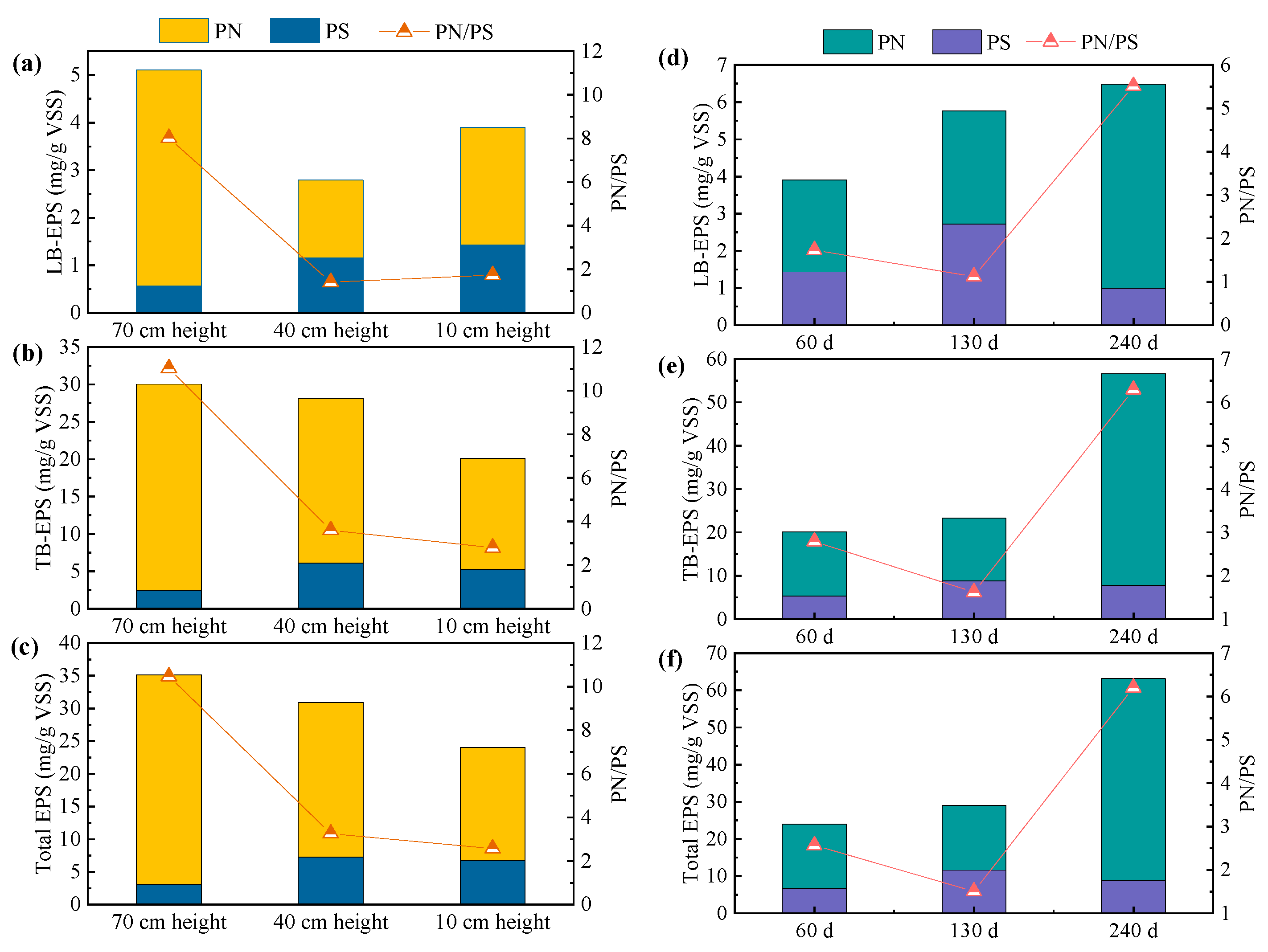 Sustainability 15 12123 g003