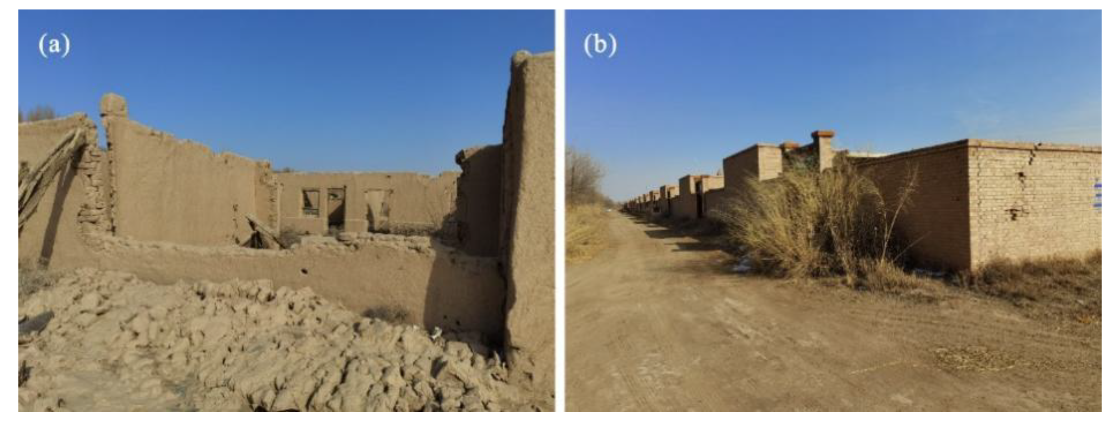 Sustainability 15 12126 g008 Sustainability 15 12126 g008