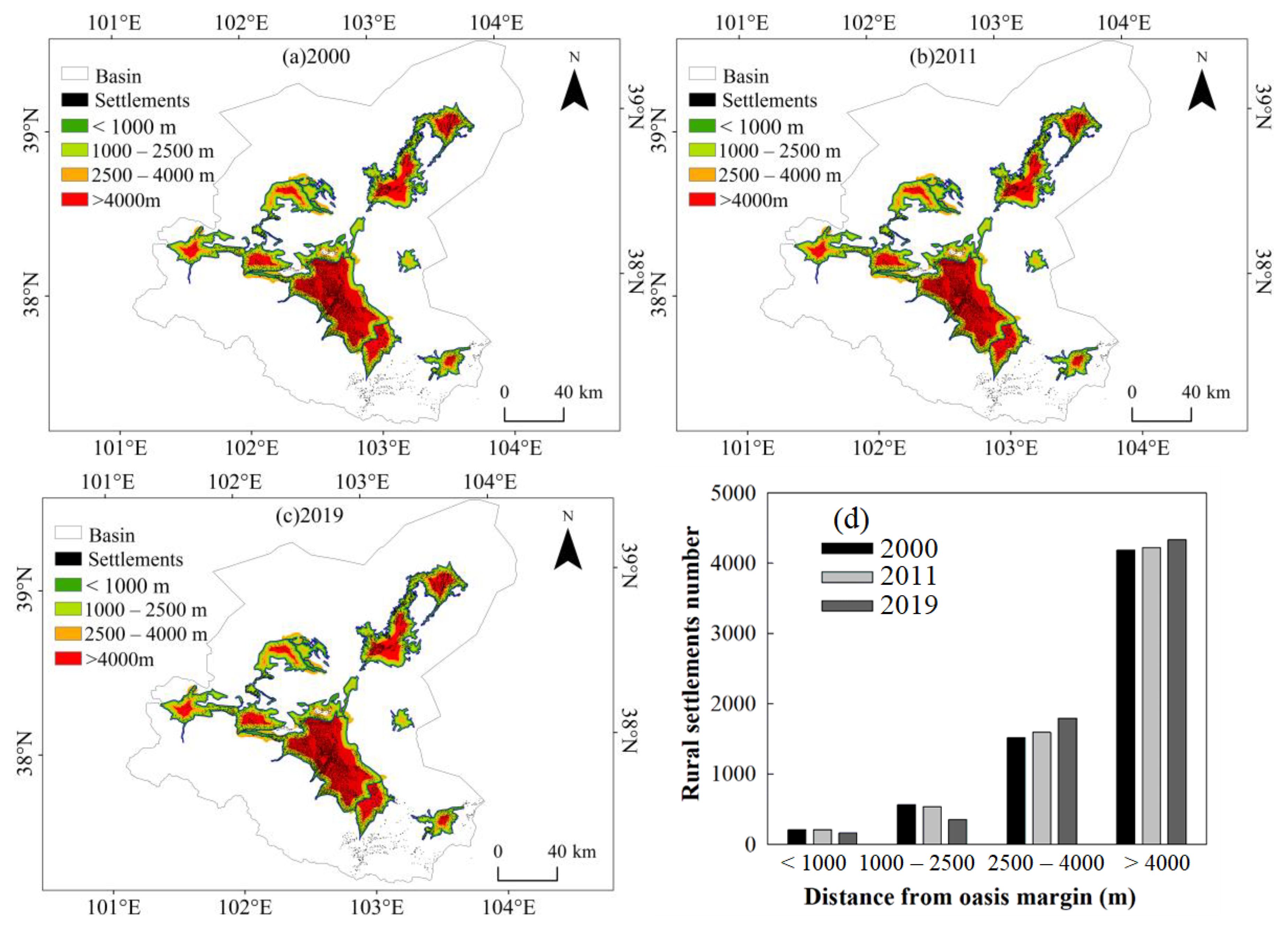 Sustainability 15 12126 g010 Sustainability 15 12126 g010