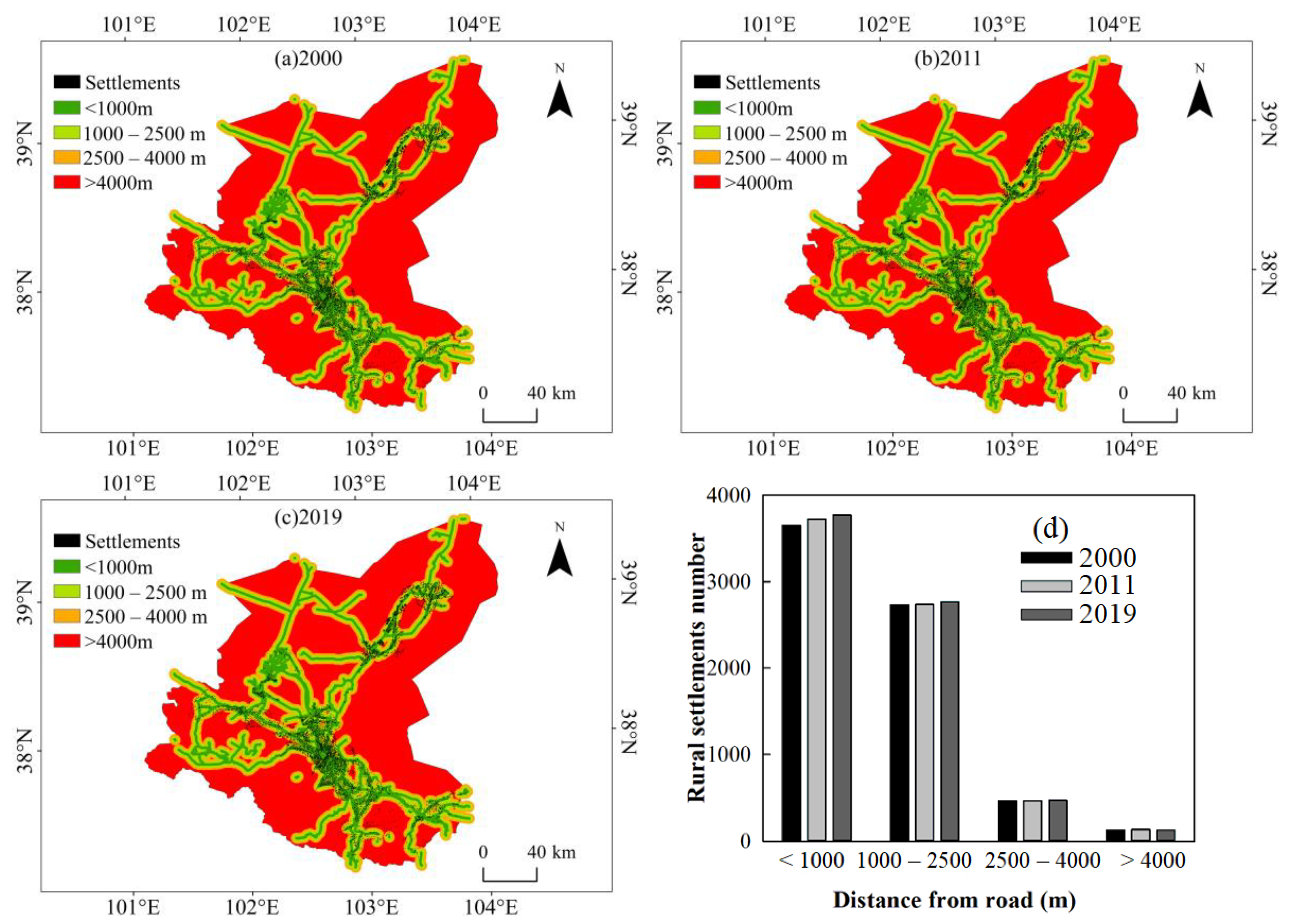 Sustainability 15 12126 g011 Sustainability 15 12126 g011