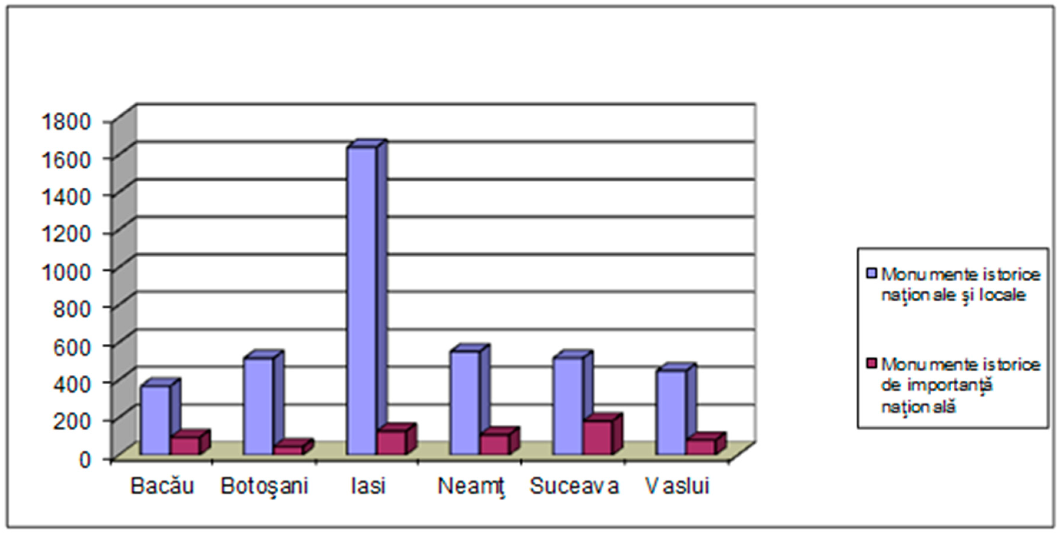 Sustainability 15 12128 g002