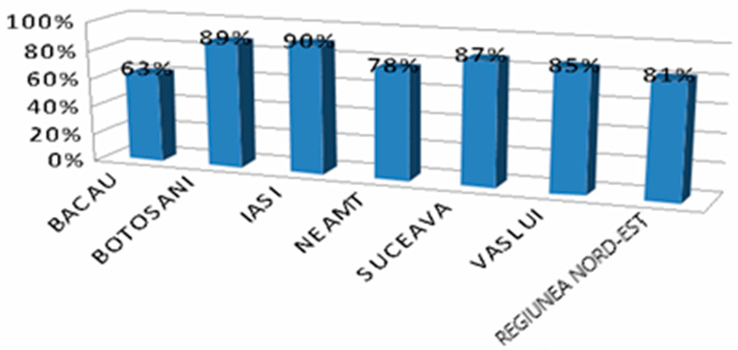 Sustainability 15 12128 g004