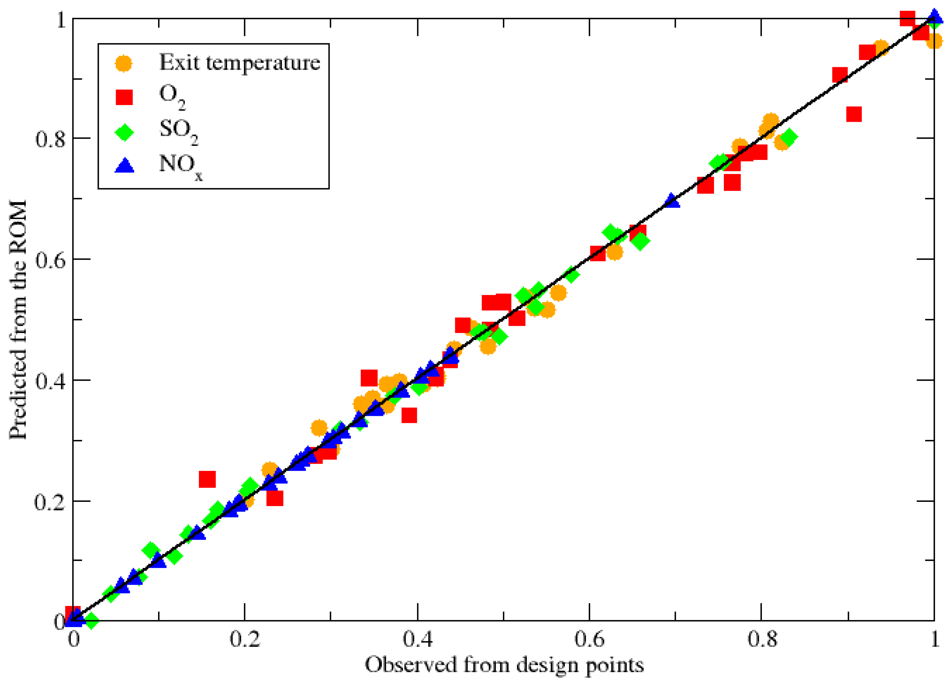 Sustainability 15 12130 g007