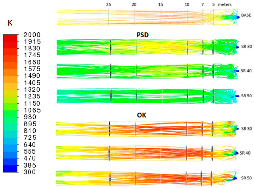 Sustainability 15 12130 g018