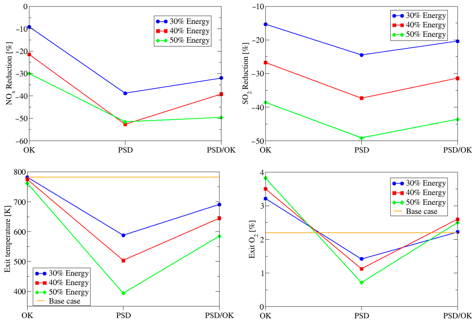 Sustainability 15 12130 g019