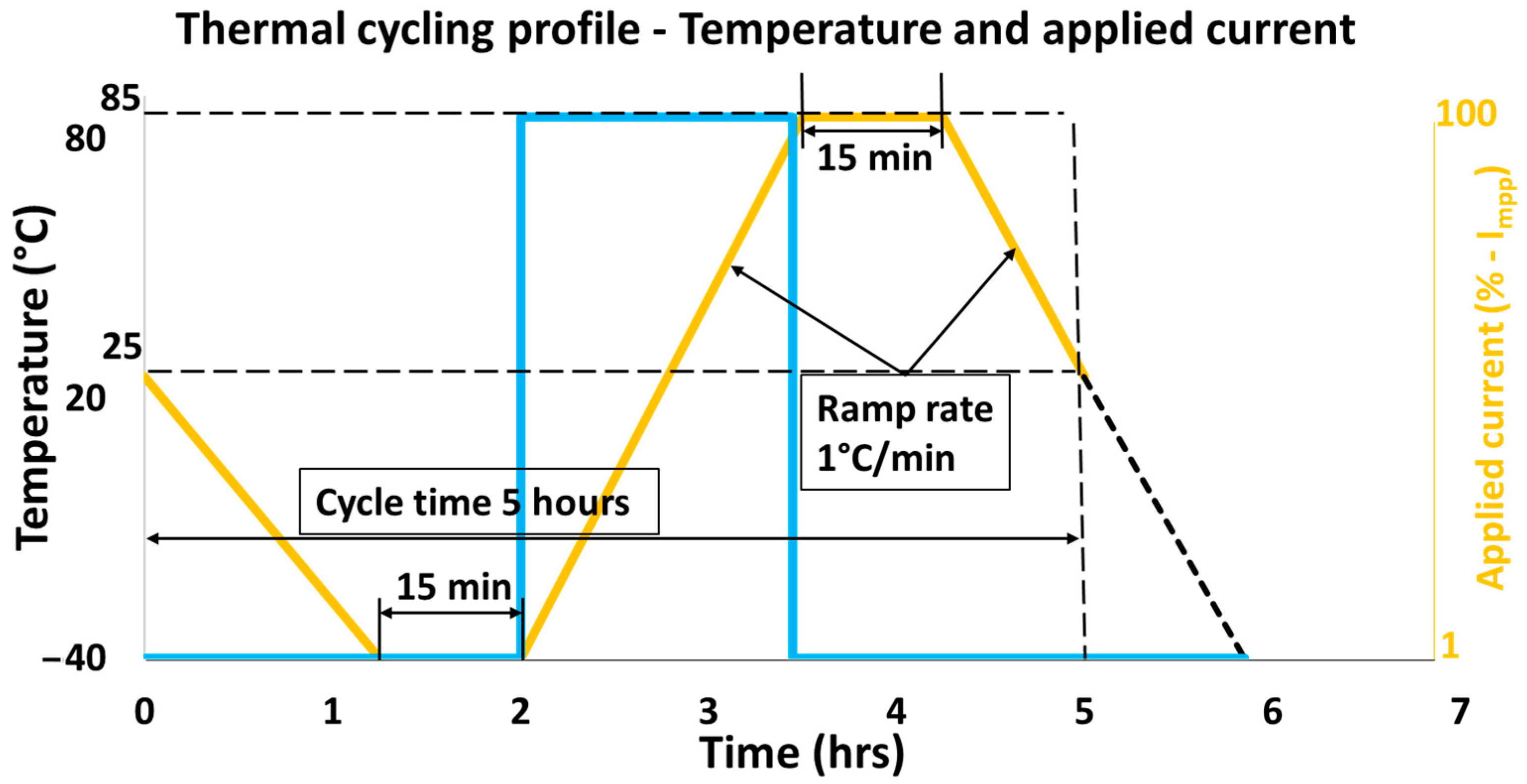 Sustainability 15 12131 g001 Sustainability 15 12131 g001