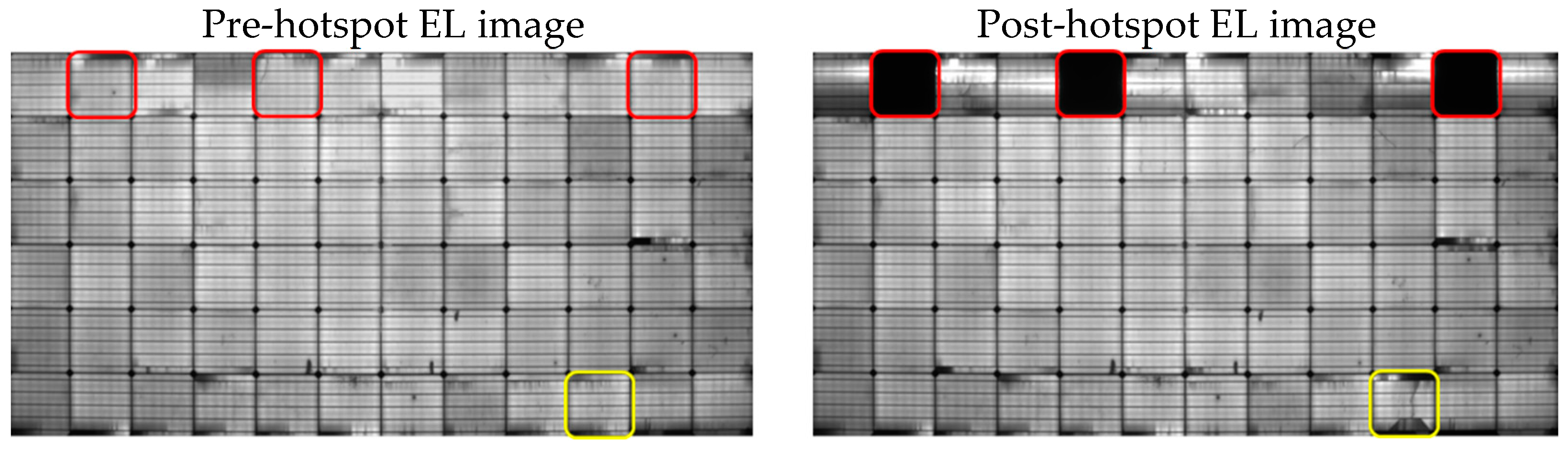 Sustainability 15 12131 g008 Sustainability 15 12131 g008