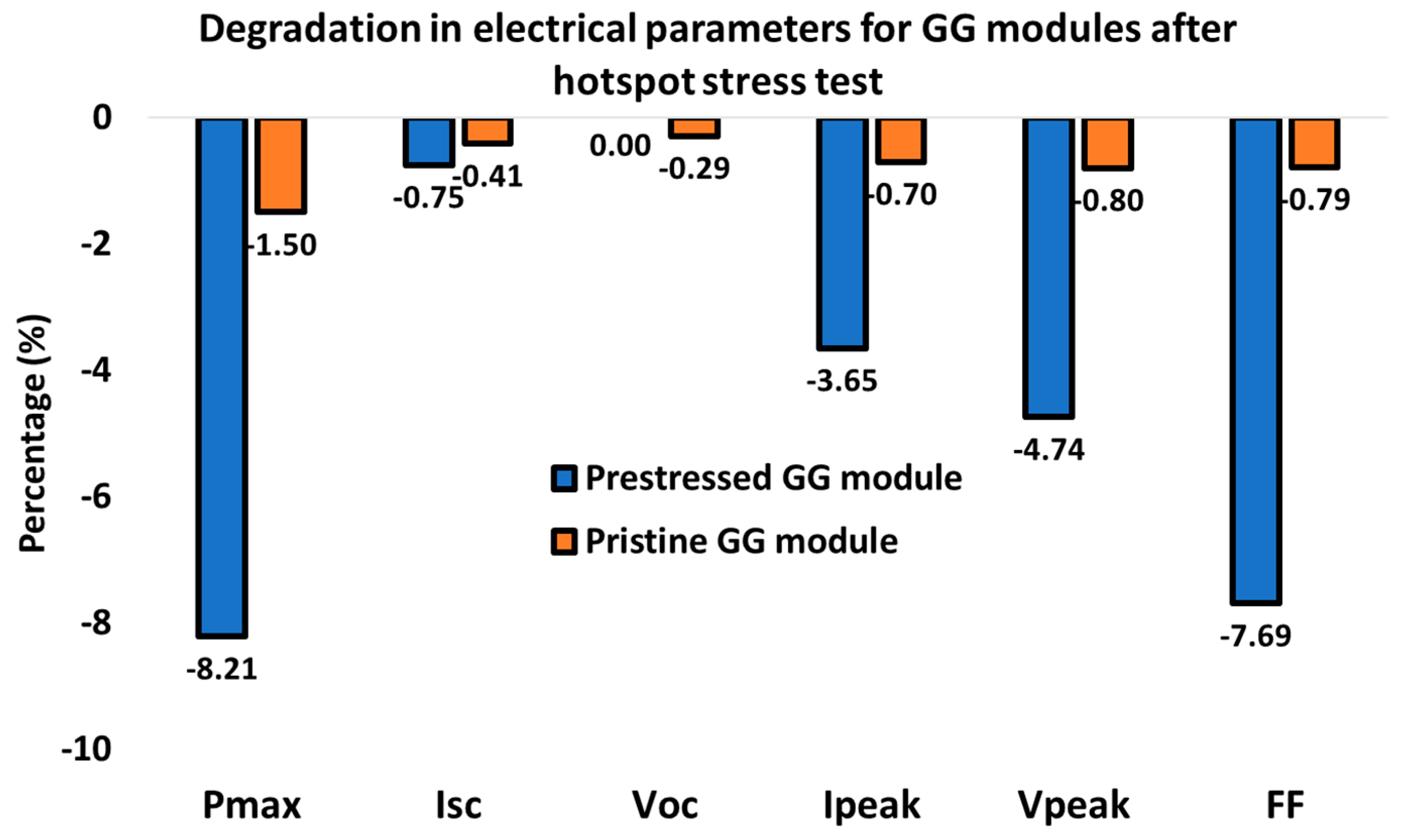 Sustainability 15 12131 g011 Sustainability 15 12131 g011