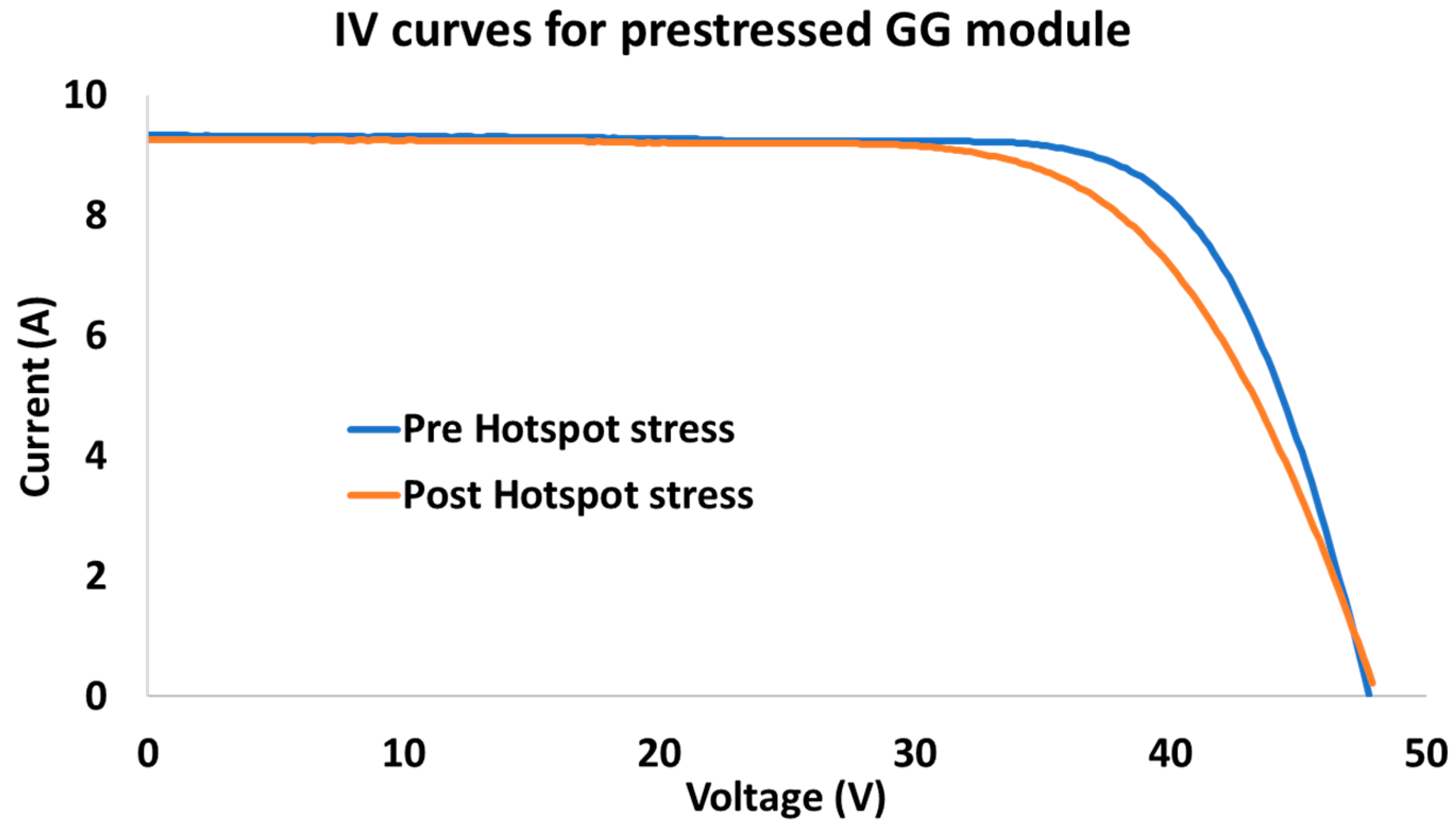 Sustainability 15 12131 g012 Sustainability 15 12131 g012