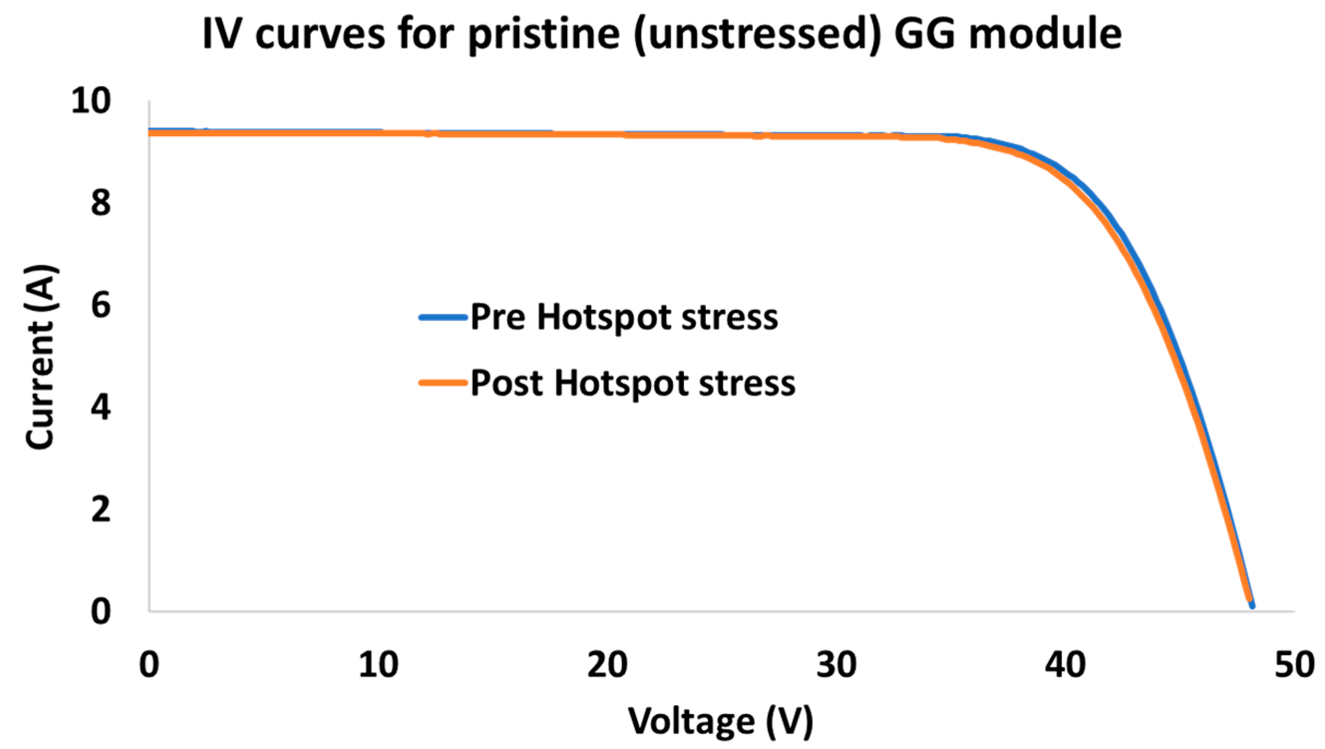 Sustainability 15 12131 g013 Sustainability 15 12131 g013