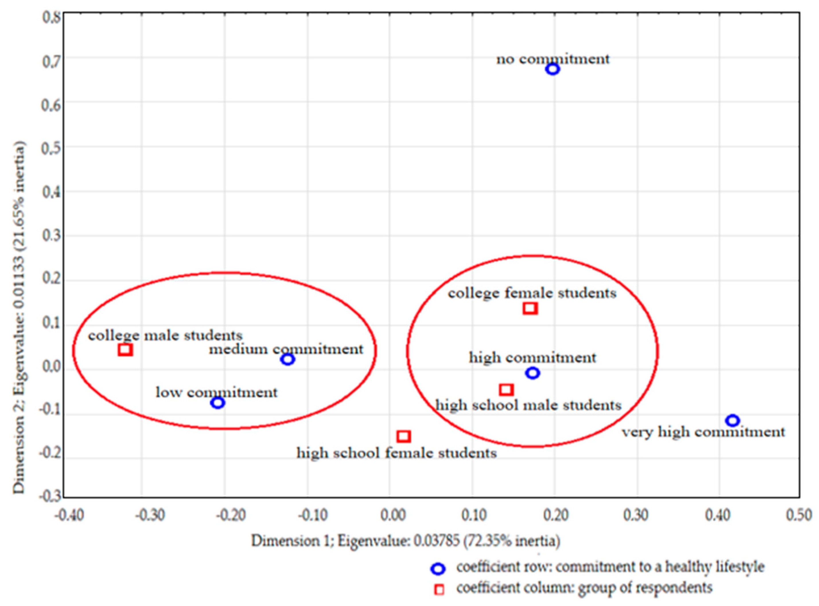 Sustainability 15 12132 g001