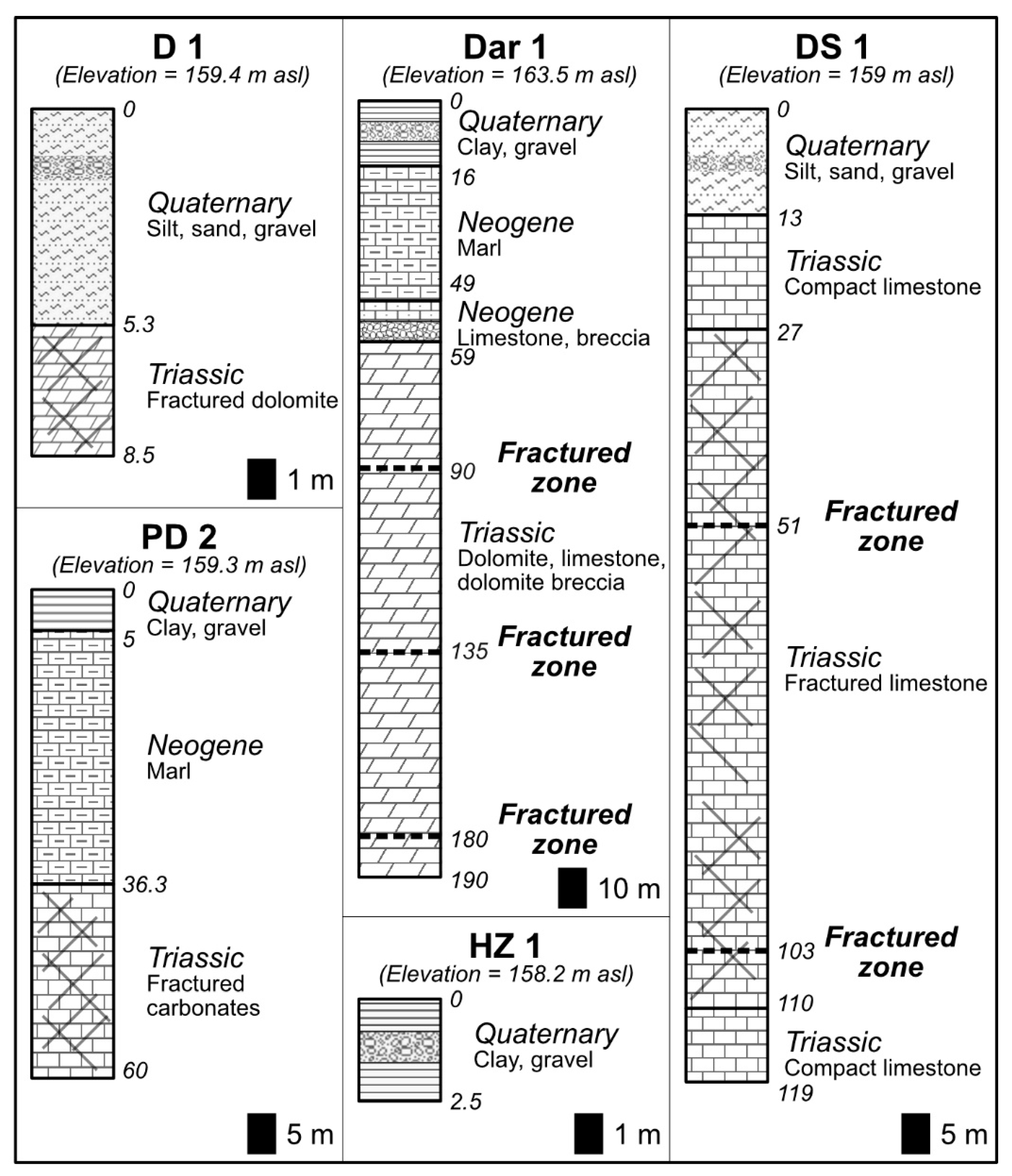 Sustainability 15 12134 g003