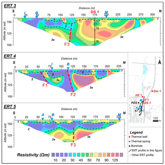 Reconstruction of Fault Architecture in the Natural Thermal Spring Area ...