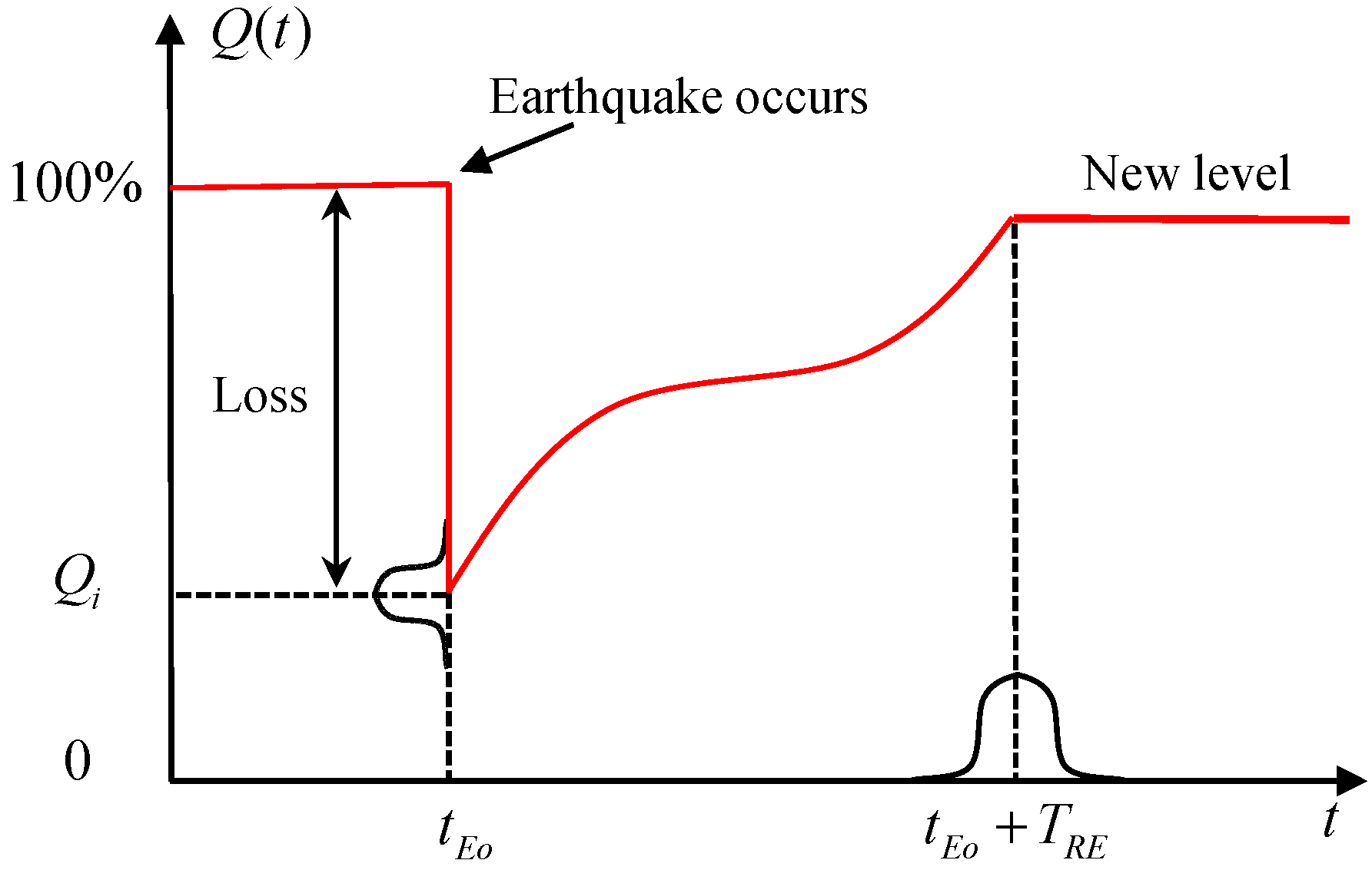 Sustainability 15 12137 g001 Sustainability 15 12137 g001