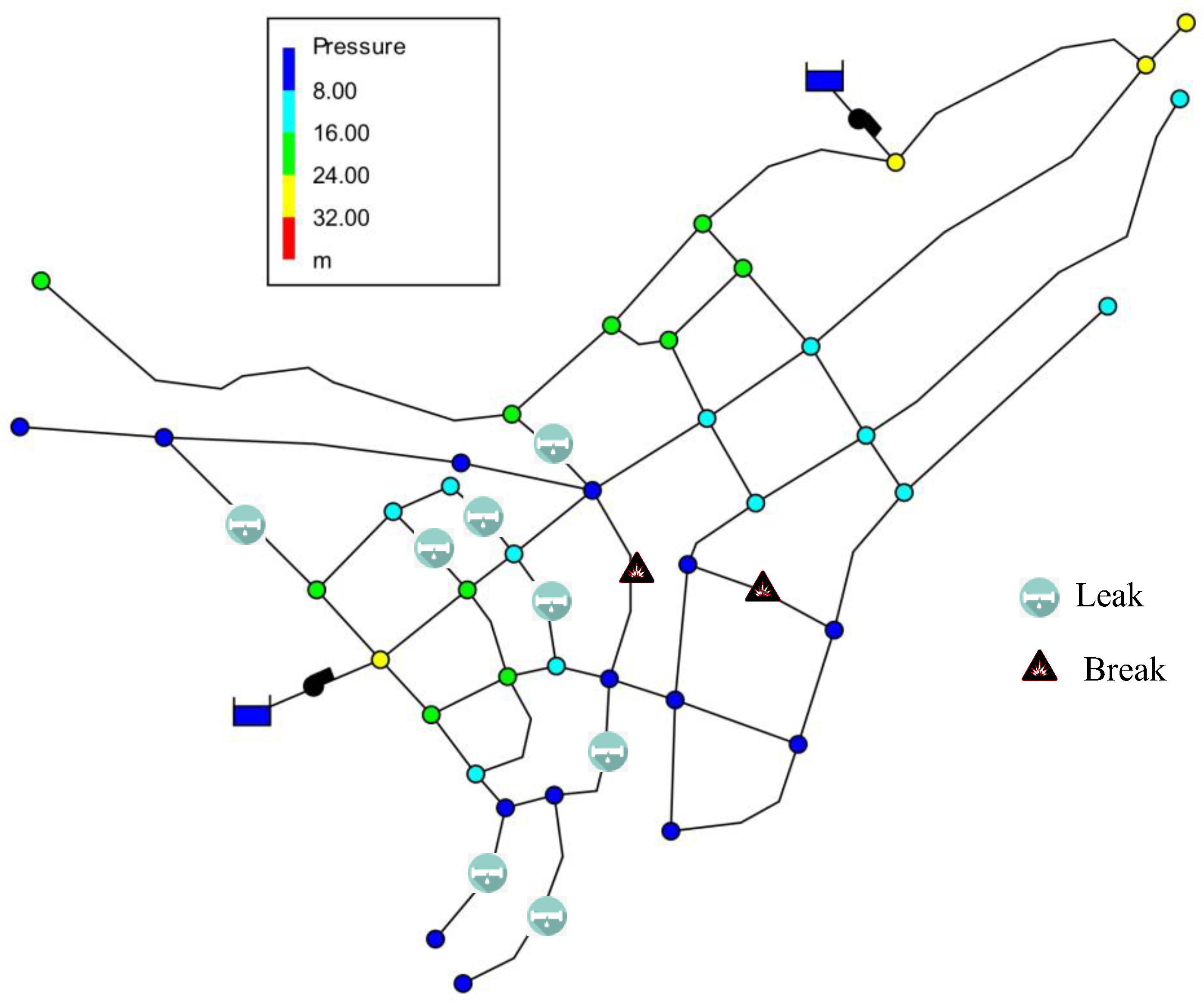 Sustainability 15 12137 g007 Sustainability 15 12137 g007