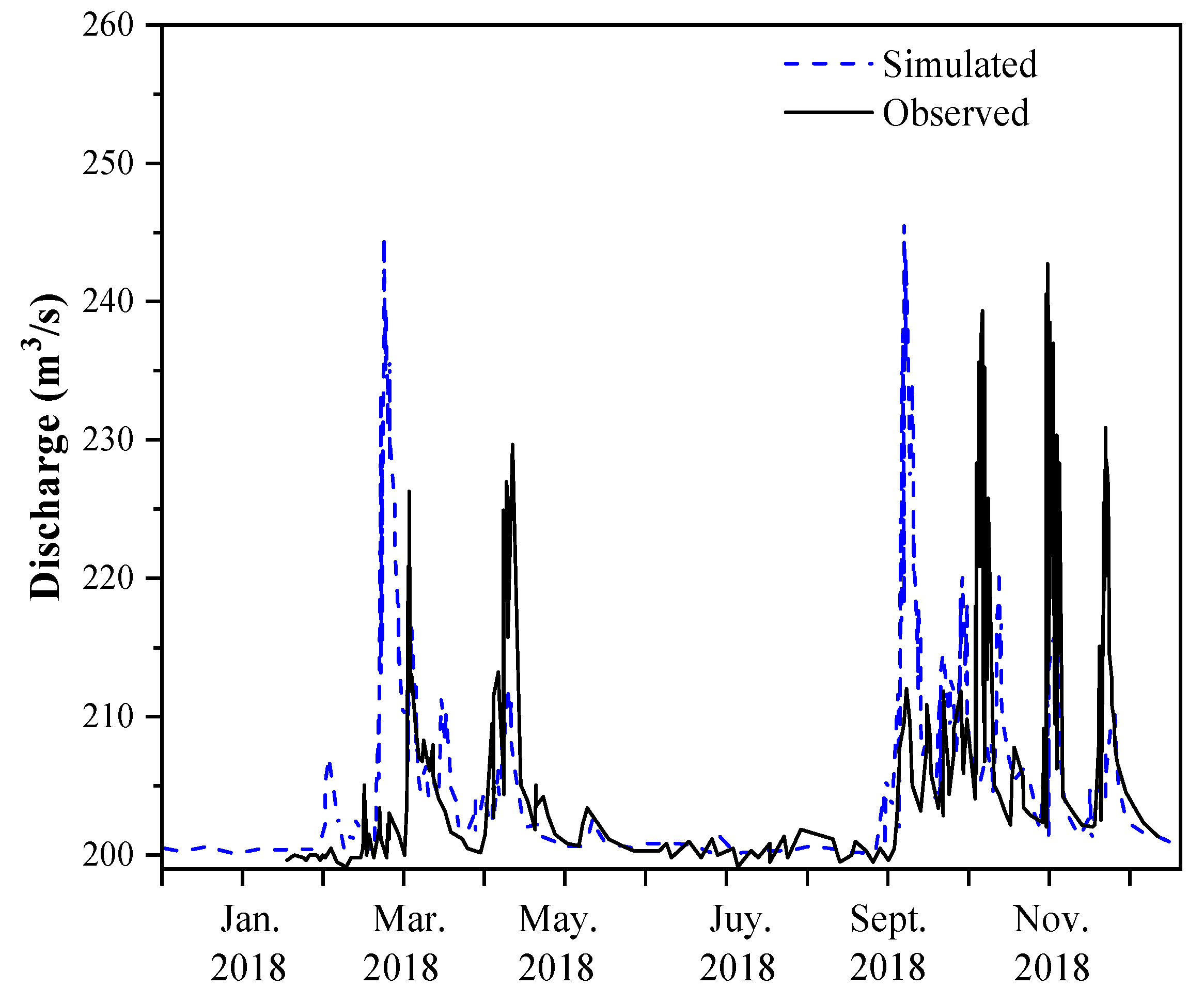 Sustainability 15 12138 g006