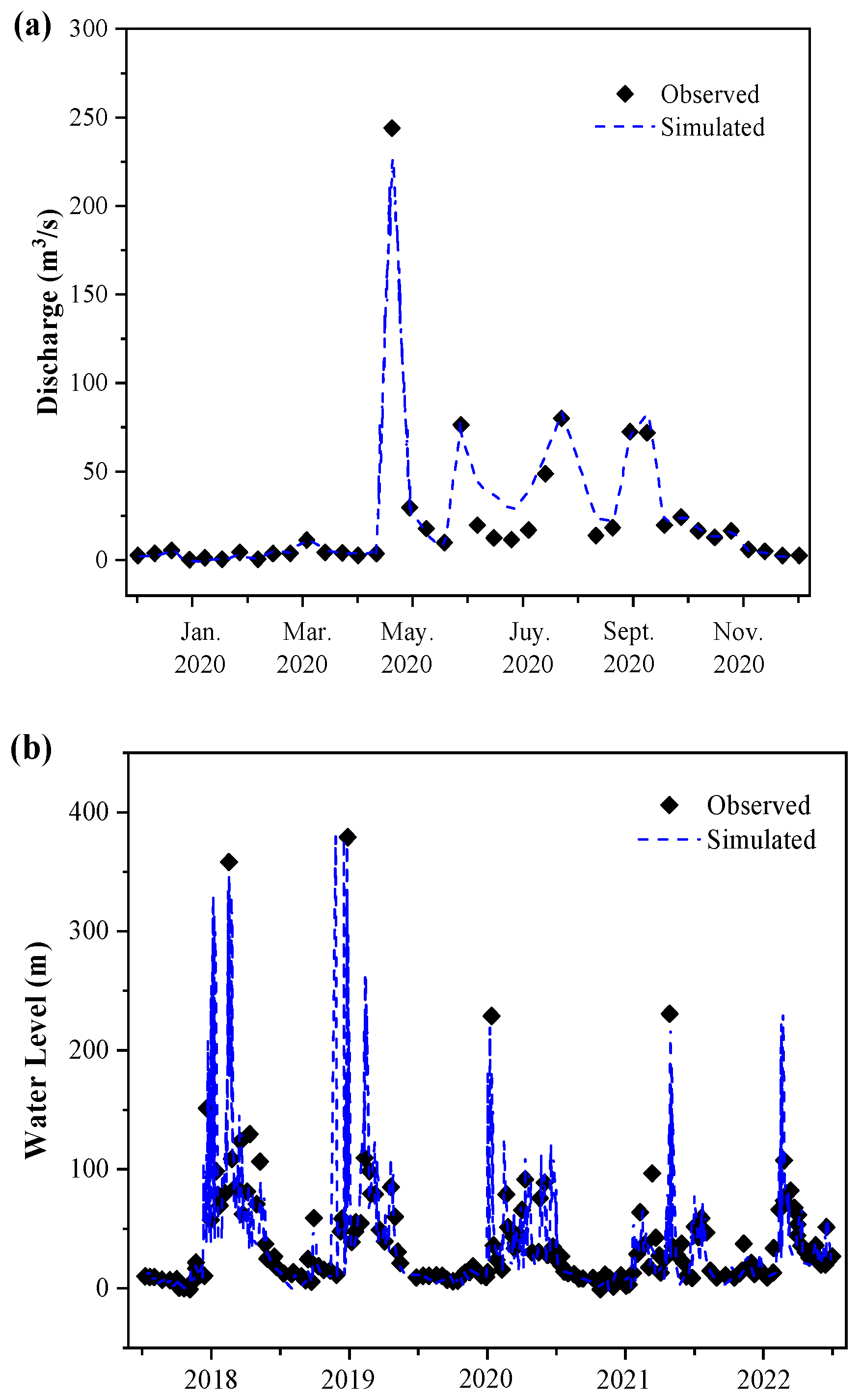 Sustainability 15 12138 g007