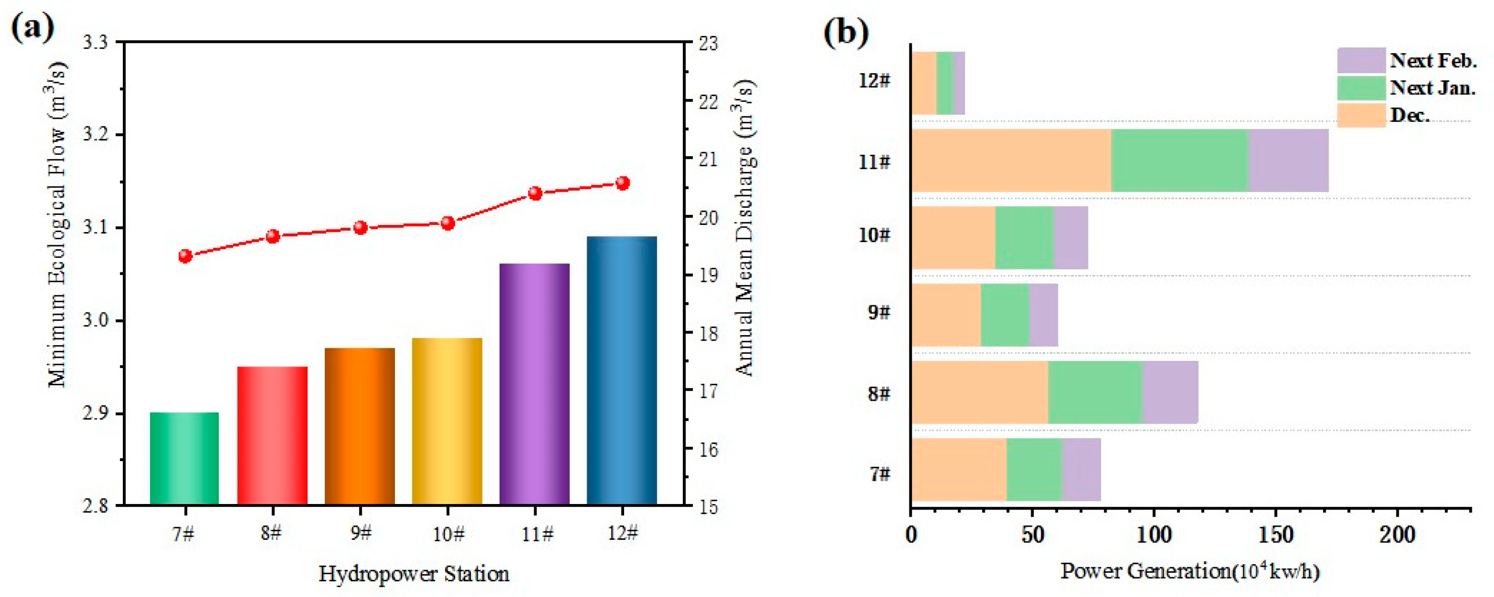 Sustainability 15 12138 g010