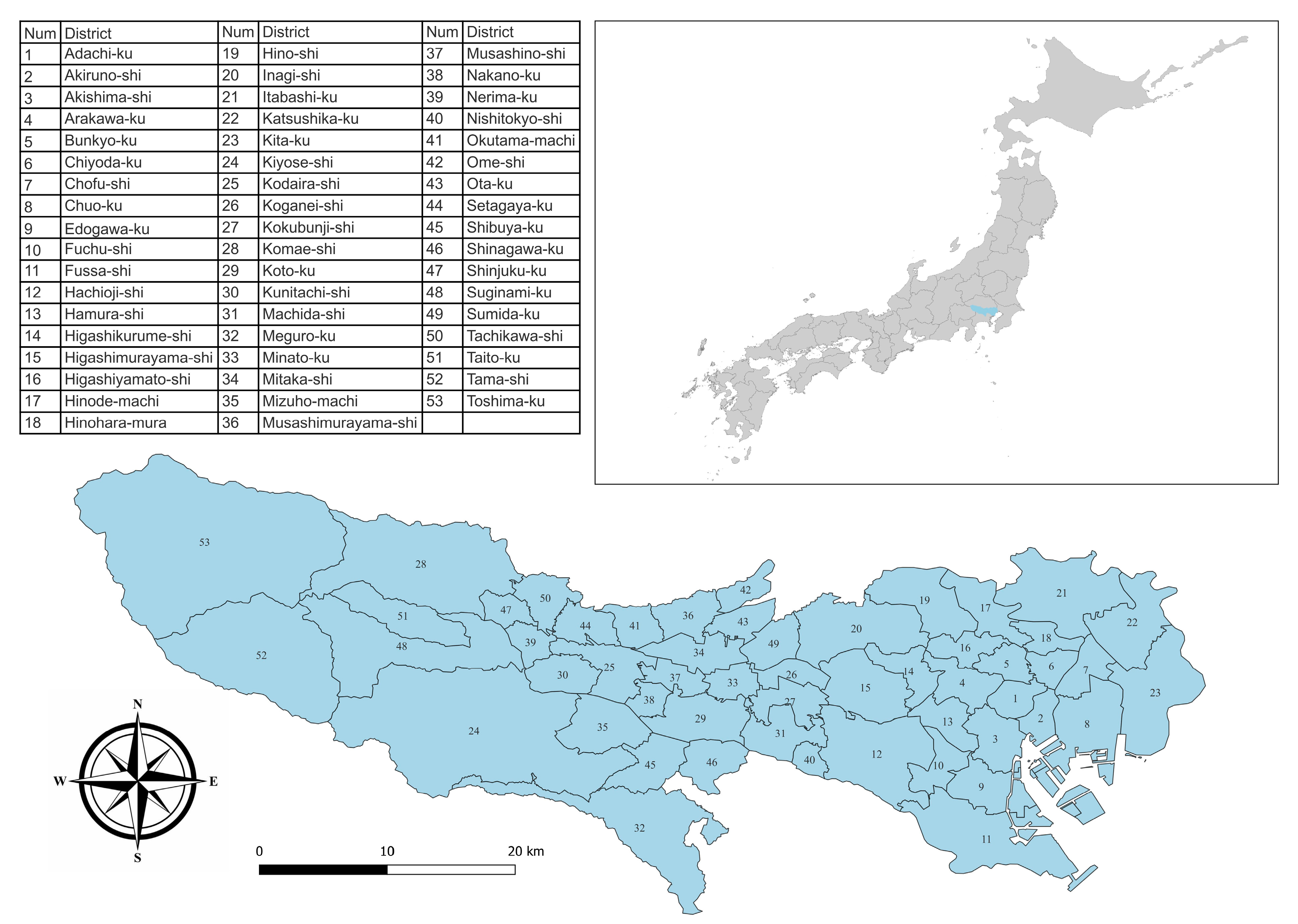 Sustainability 15 12141 g003 Sustainability 15 12141 g003