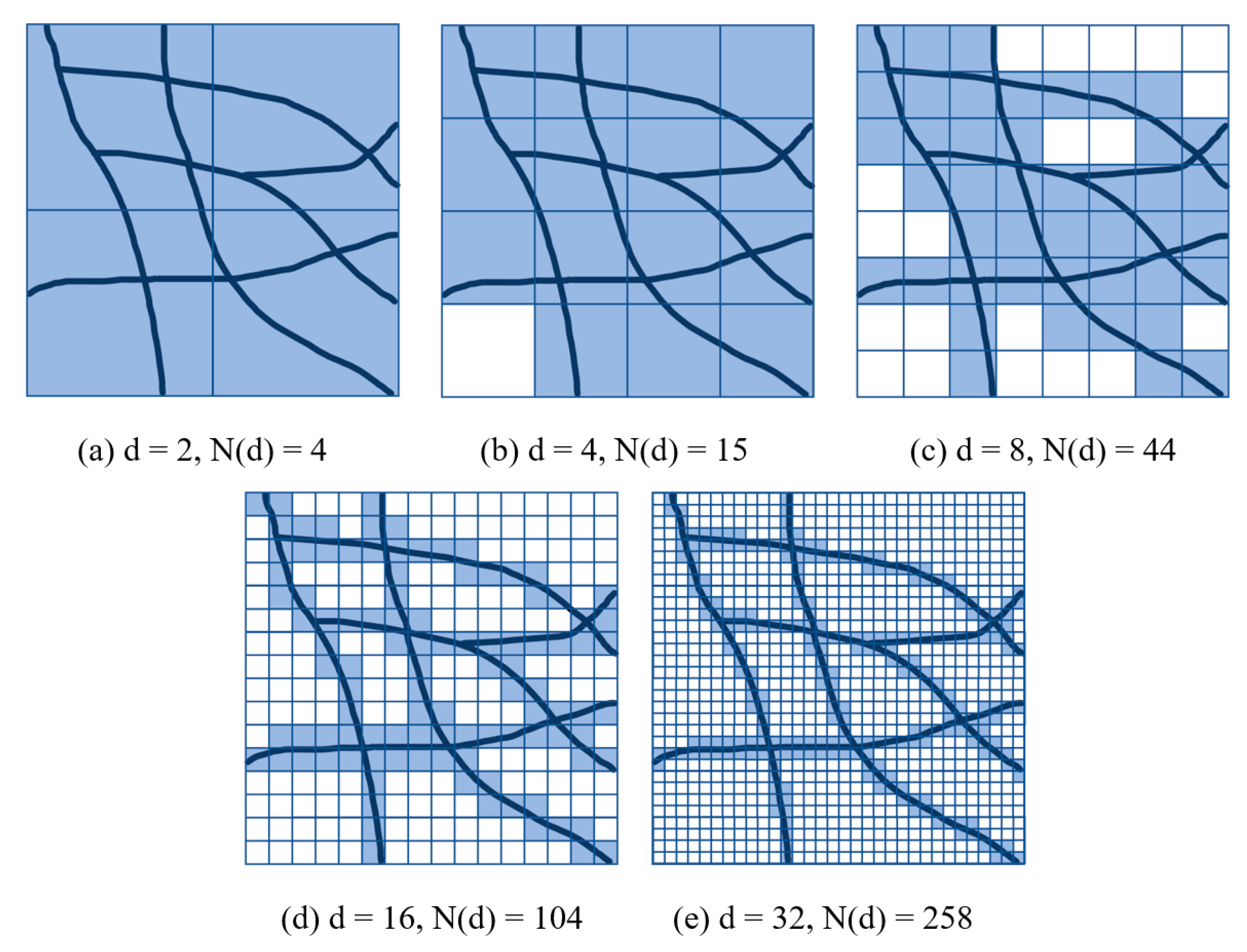 Sustainability 15 12141 g005 Sustainability 15 12141 g005