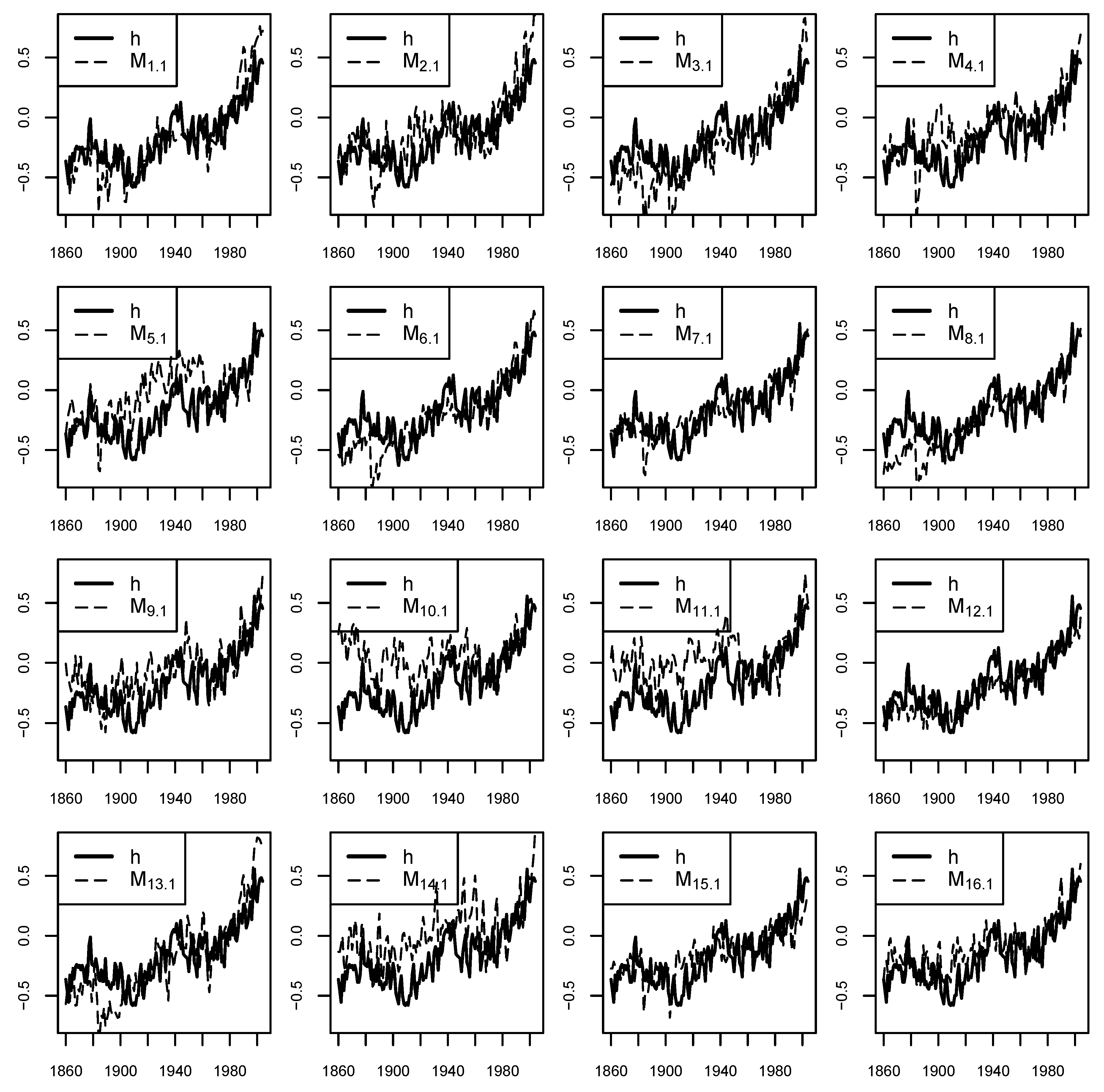 Sustainability 15 12142 g001 Sustainability 15 12142 g001