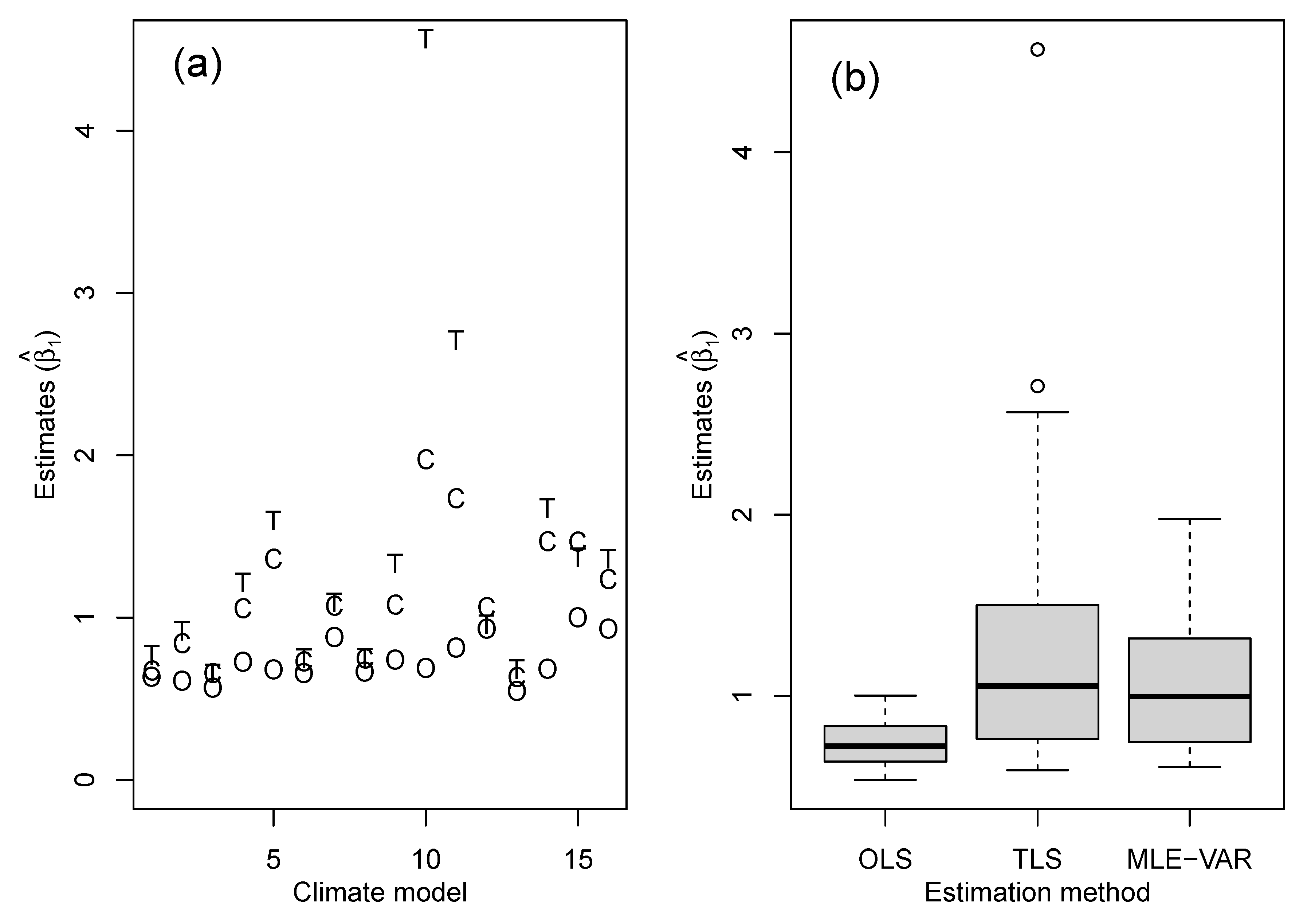 Sustainability 15 12142 g003 Sustainability 15 12142 g003