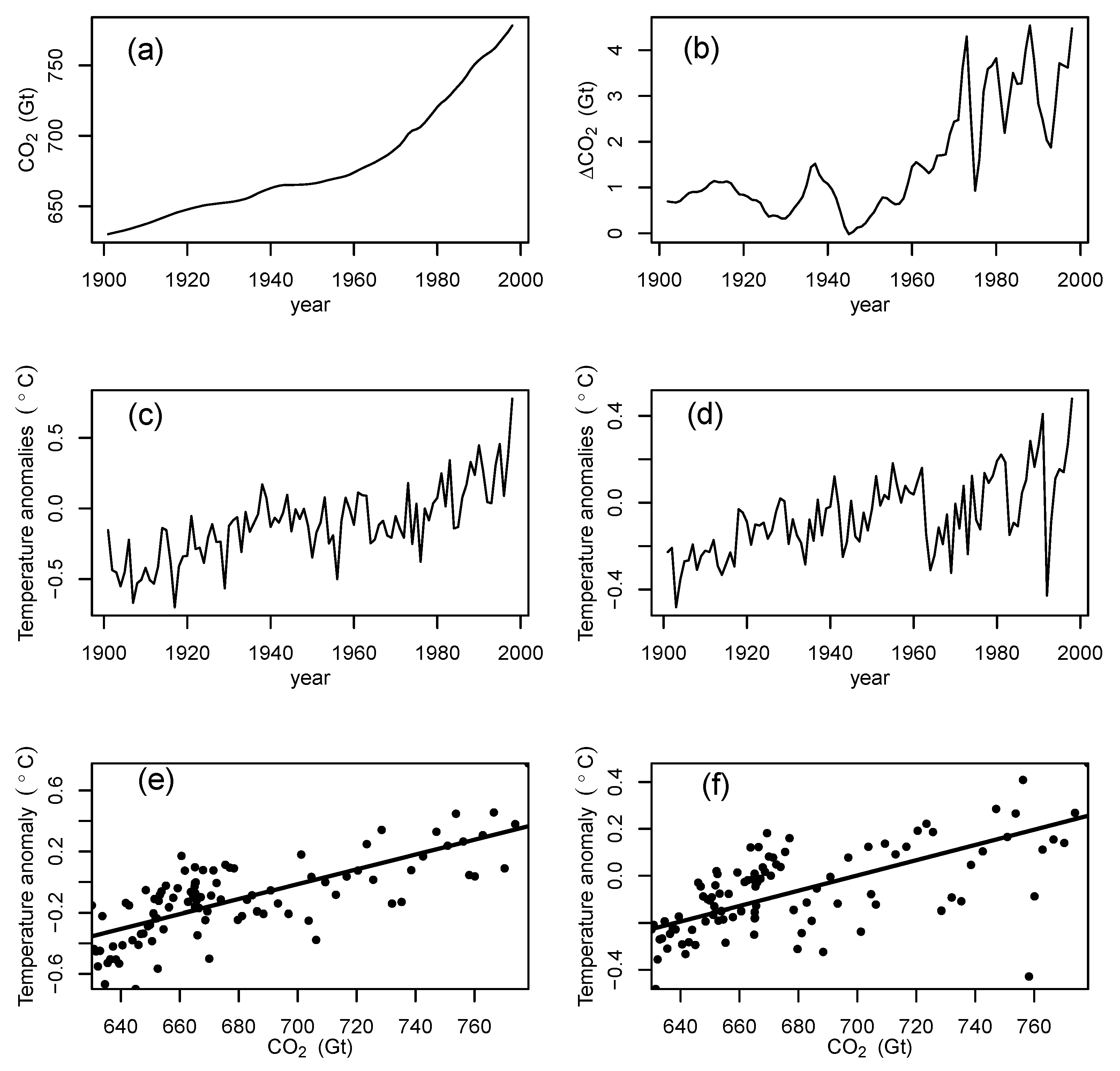 Sustainability 15 12142 g005 Sustainability 15 12142 g005