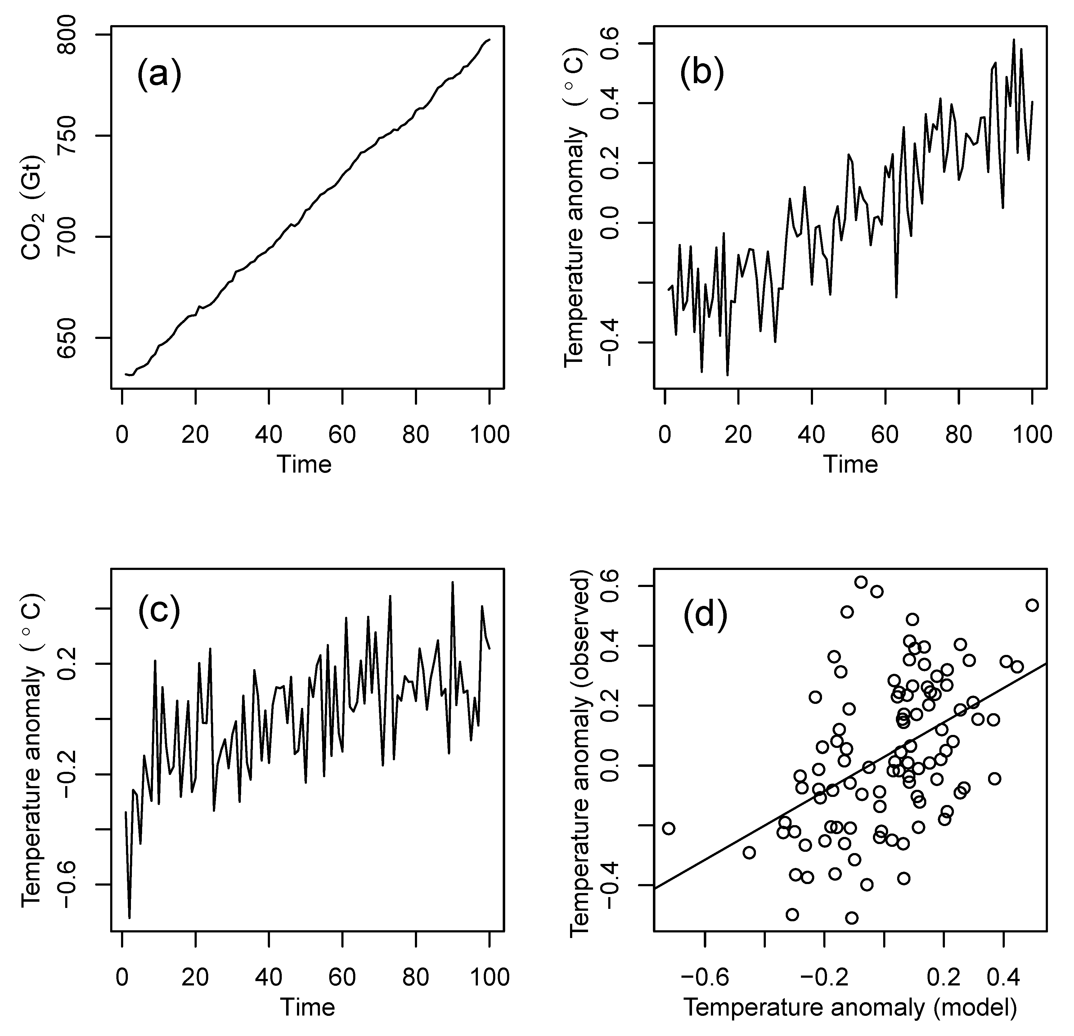 Sustainability 15 12142 g006 Sustainability 15 12142 g006