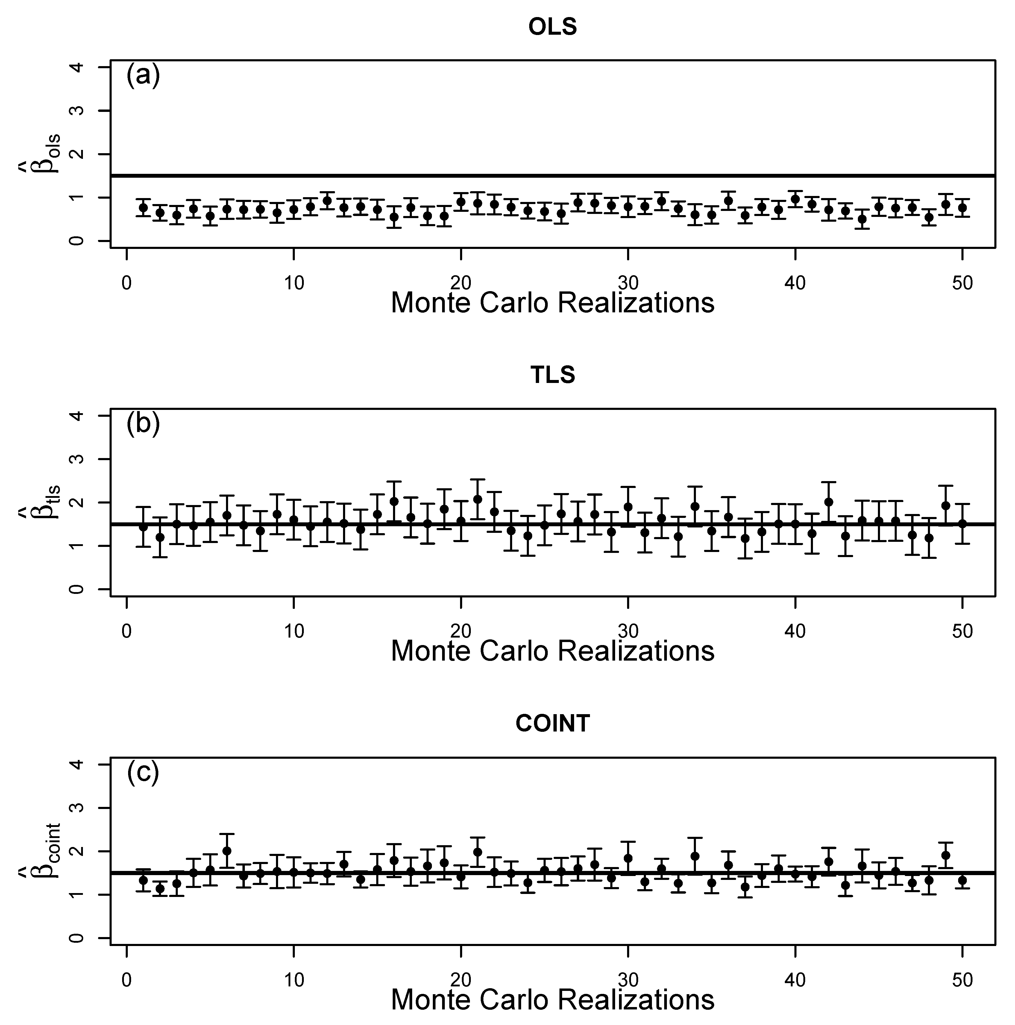 Sustainability 15 12142 g007 Sustainability 15 12142 g007