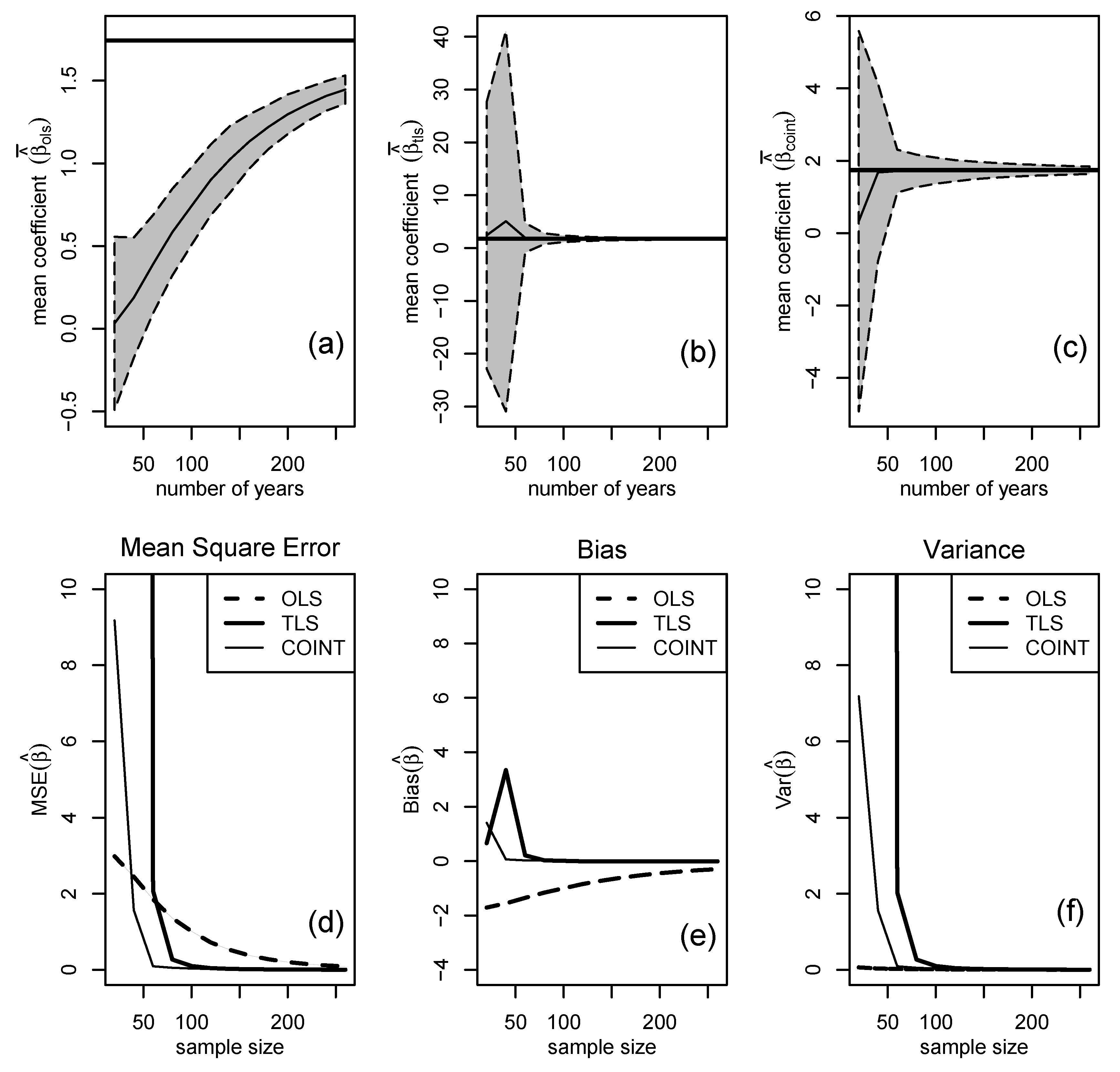 Sustainability 15 12142 g008 Sustainability 15 12142 g008