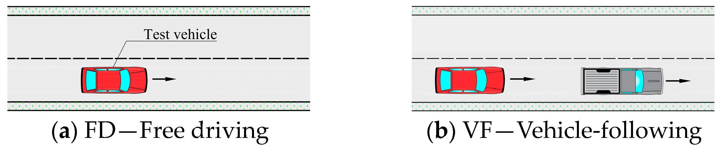 Sustainability 15 12146 g003a Sustainability 15 12146 g003a