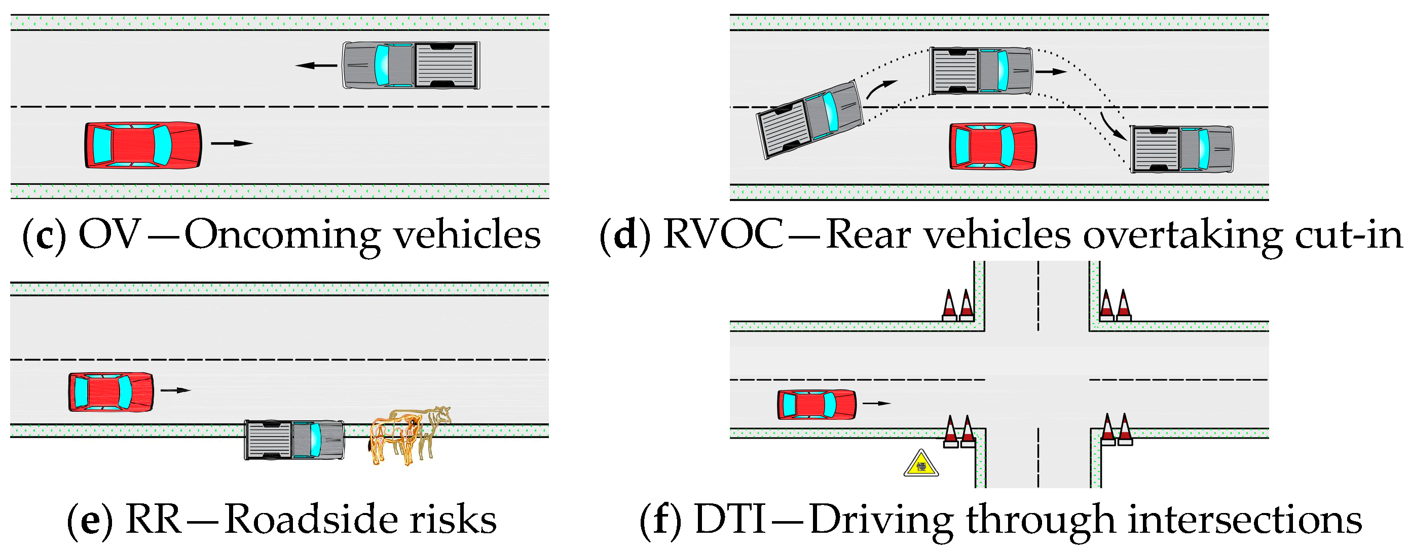 Sustainability 15 12146 g003b Sustainability 15 12146 g003b