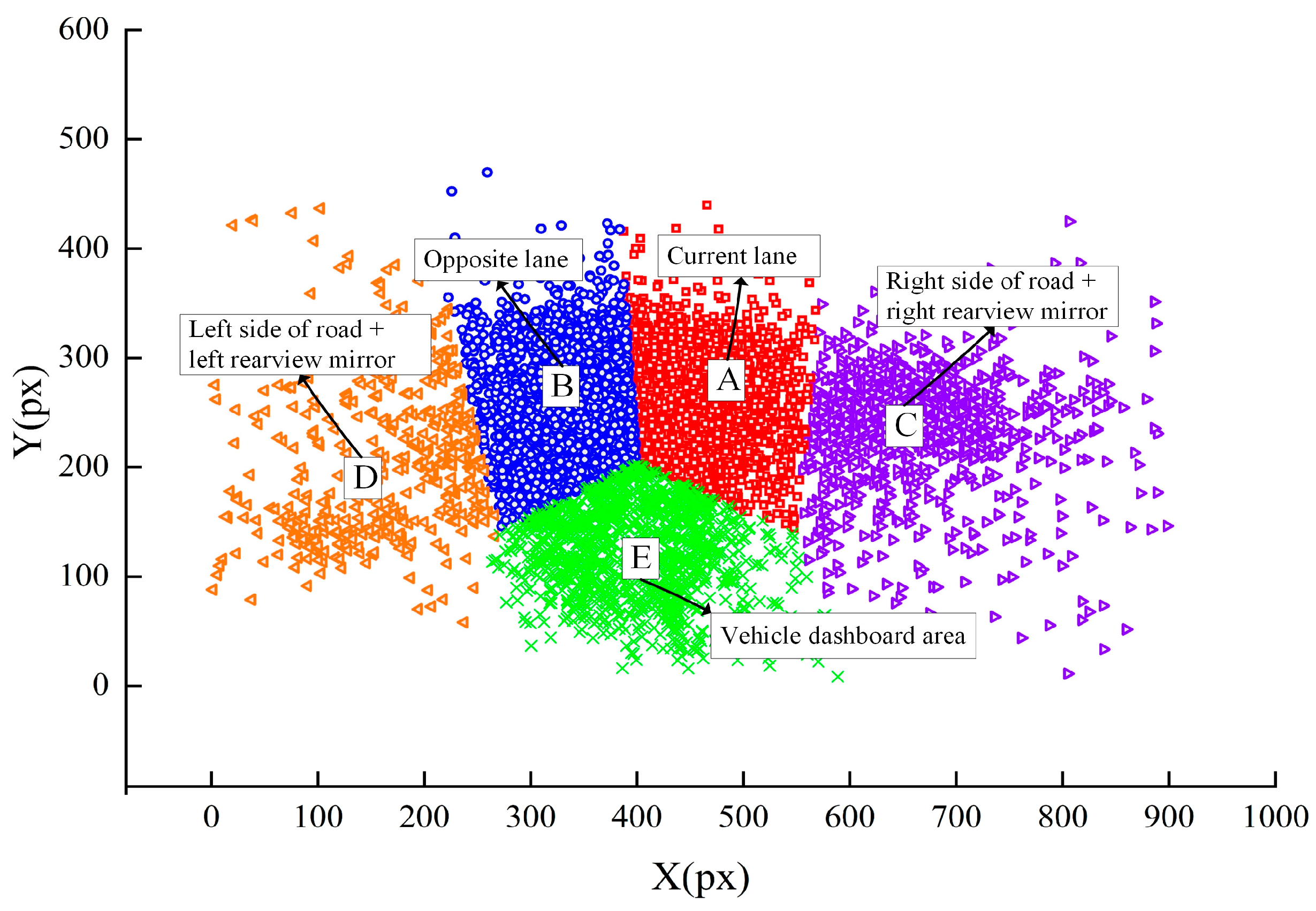 Sustainability 15 12146 g004 Sustainability 15 12146 g004